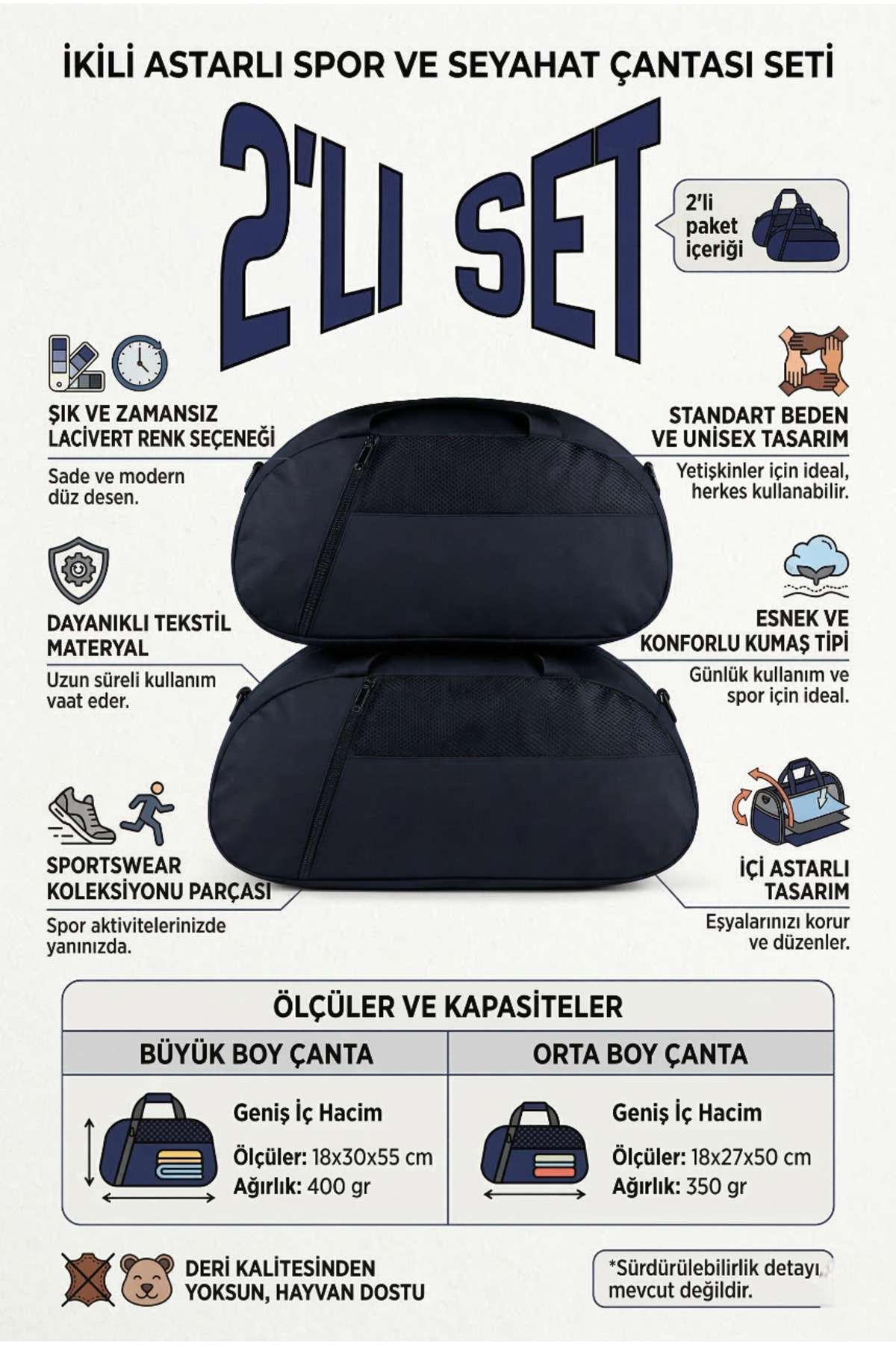 KAFF  2'li Siyah Önü Cepli Ayarlanabilir Omuz Askılı El Seyahat Spor Çantası - Görsel 6