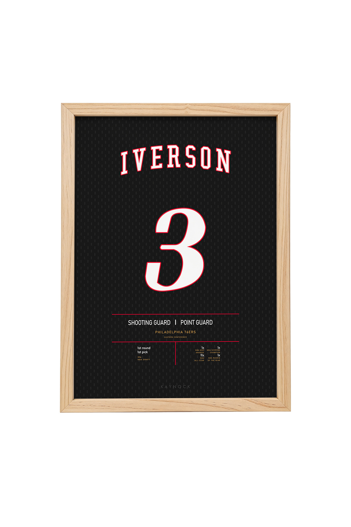 KAYNOCK Allen Iverson, Philadelphia Sixers, Basketbol, Nba Poster