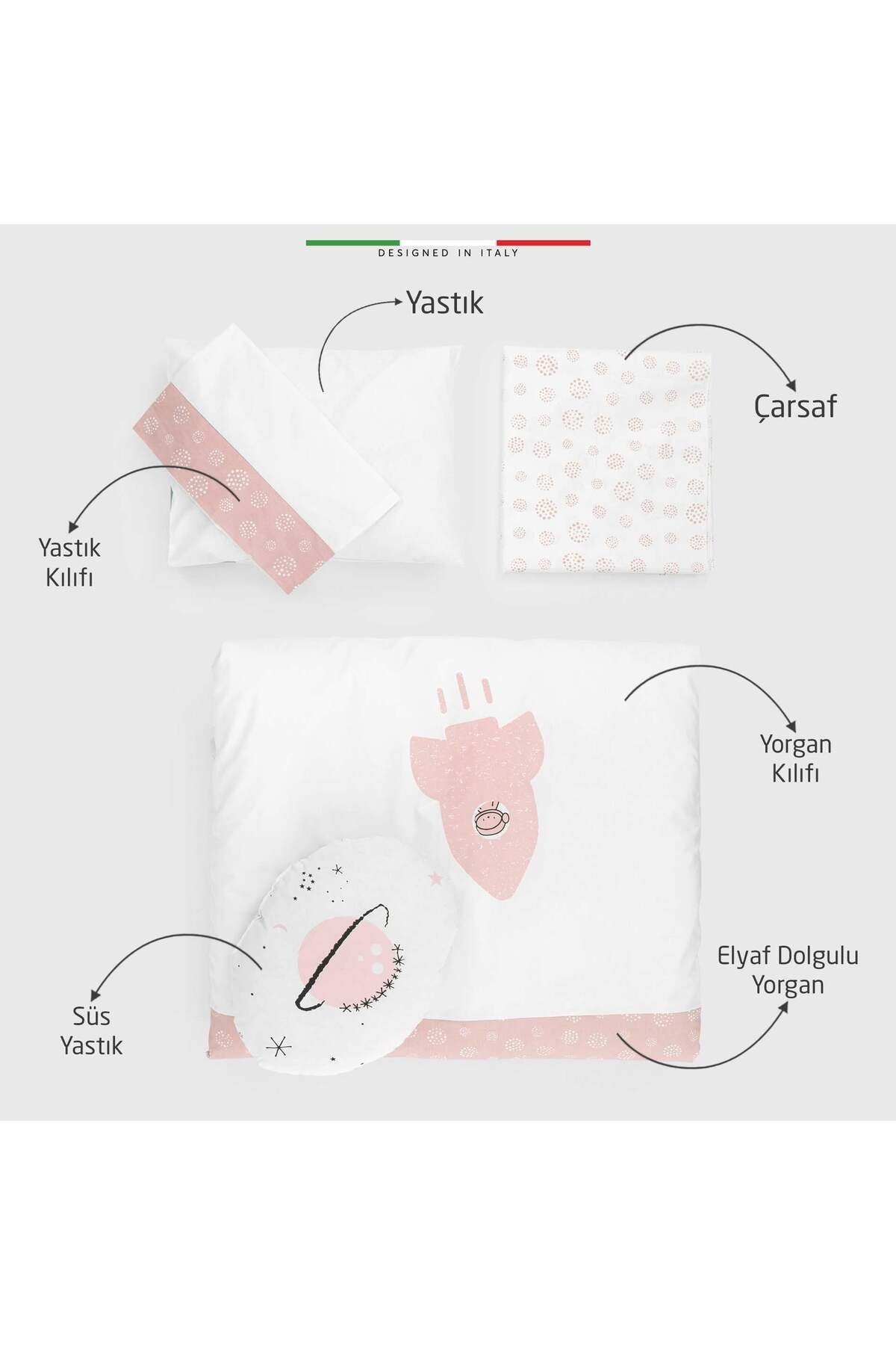 Elele Life Space 6 Parça Oyun Parkı Park Yatak Bebek Uyku Seti Pudra fotoğrafı 3 (önizleme)