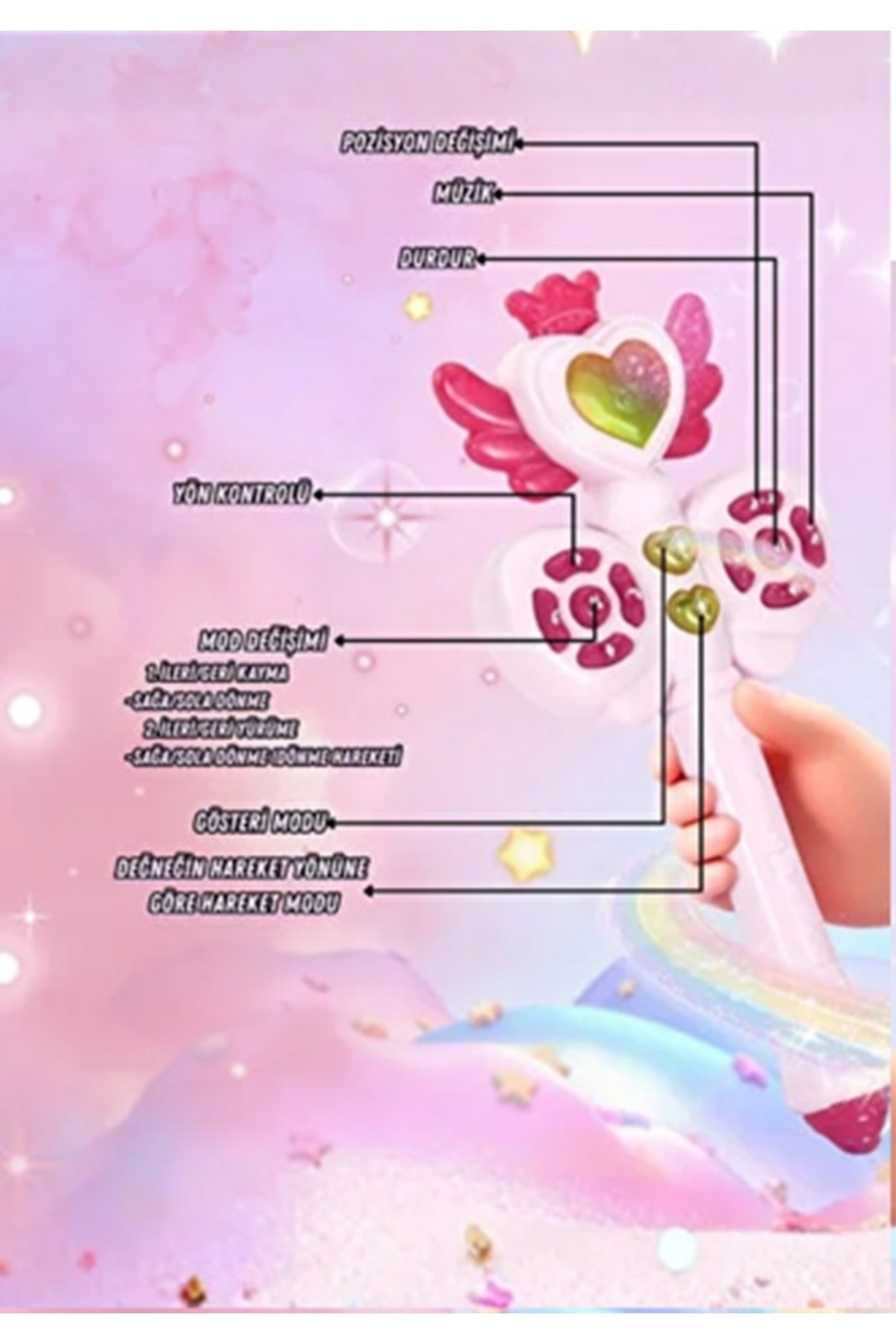 Digermak Sihirli Asa Kontrollü Fantastik Unicorn 22 cm Şarjlı Dans