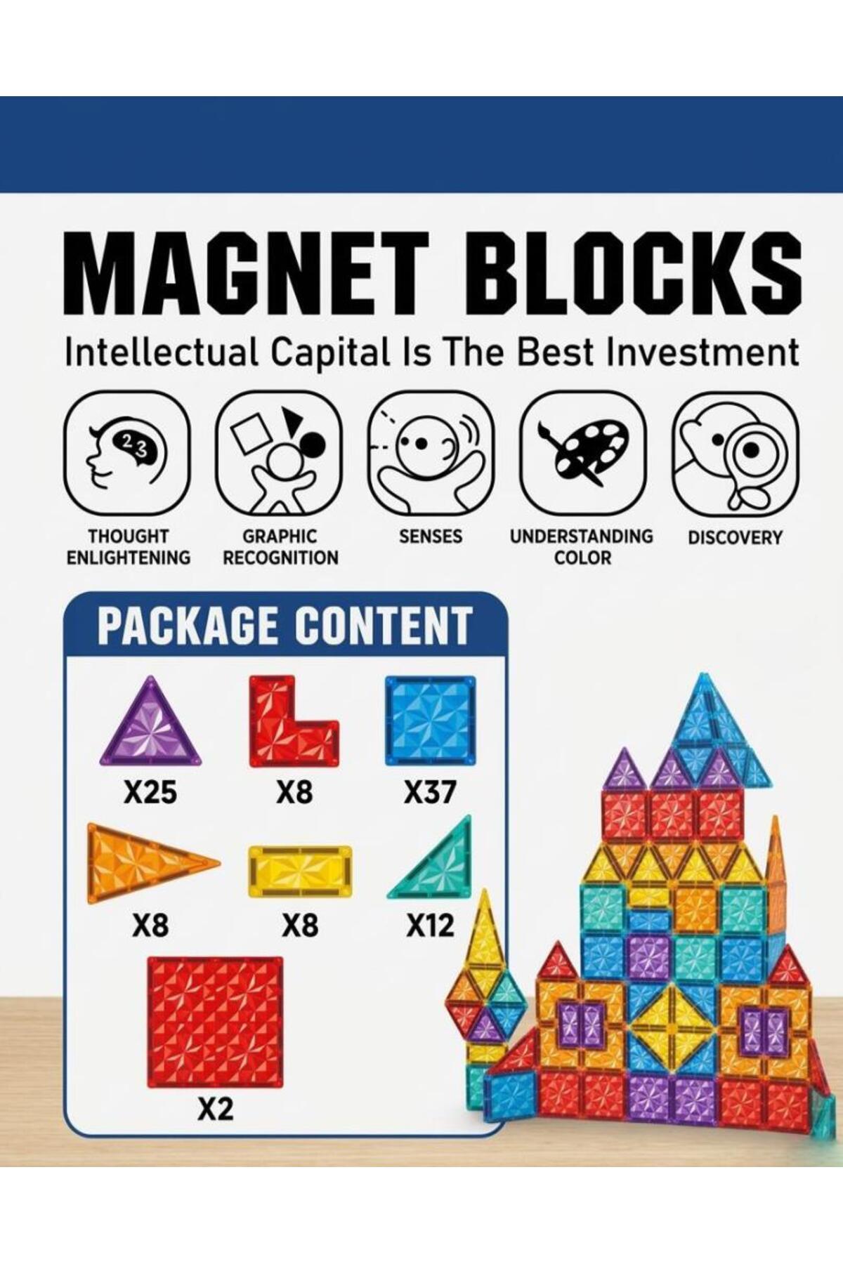 Tıfıl Toys Renkli Geometrik Şekilli Manyetik Yapı Blokları - 3 Boyutlu Mıknatıslı Yapı Oyun Seti fotoğrafı 4 (önizleme)