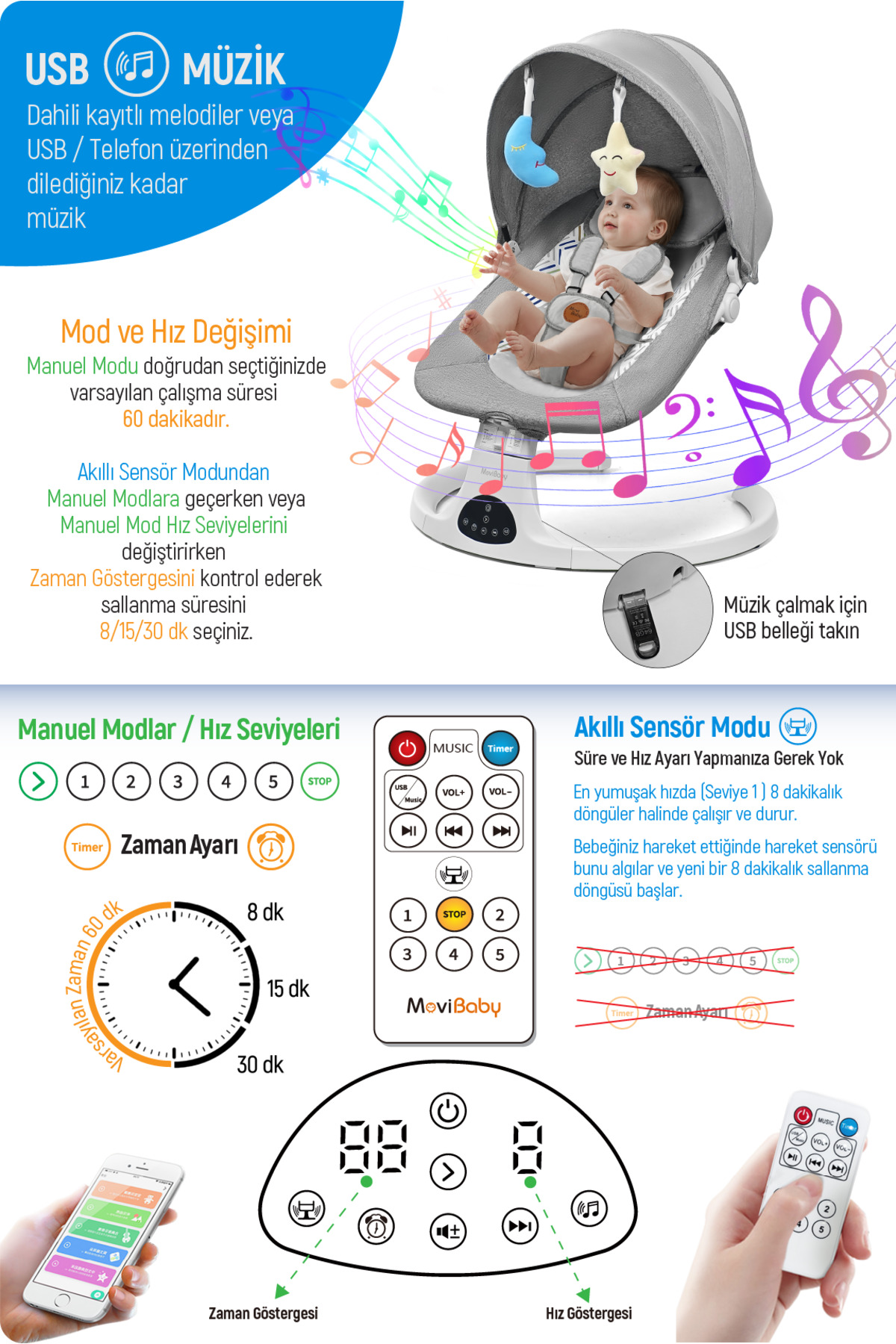 Livenzi Movibaby Hareket Sensörlü Otomatik Ana Kucağı-Grey fotoğrafı 5 (önizleme)