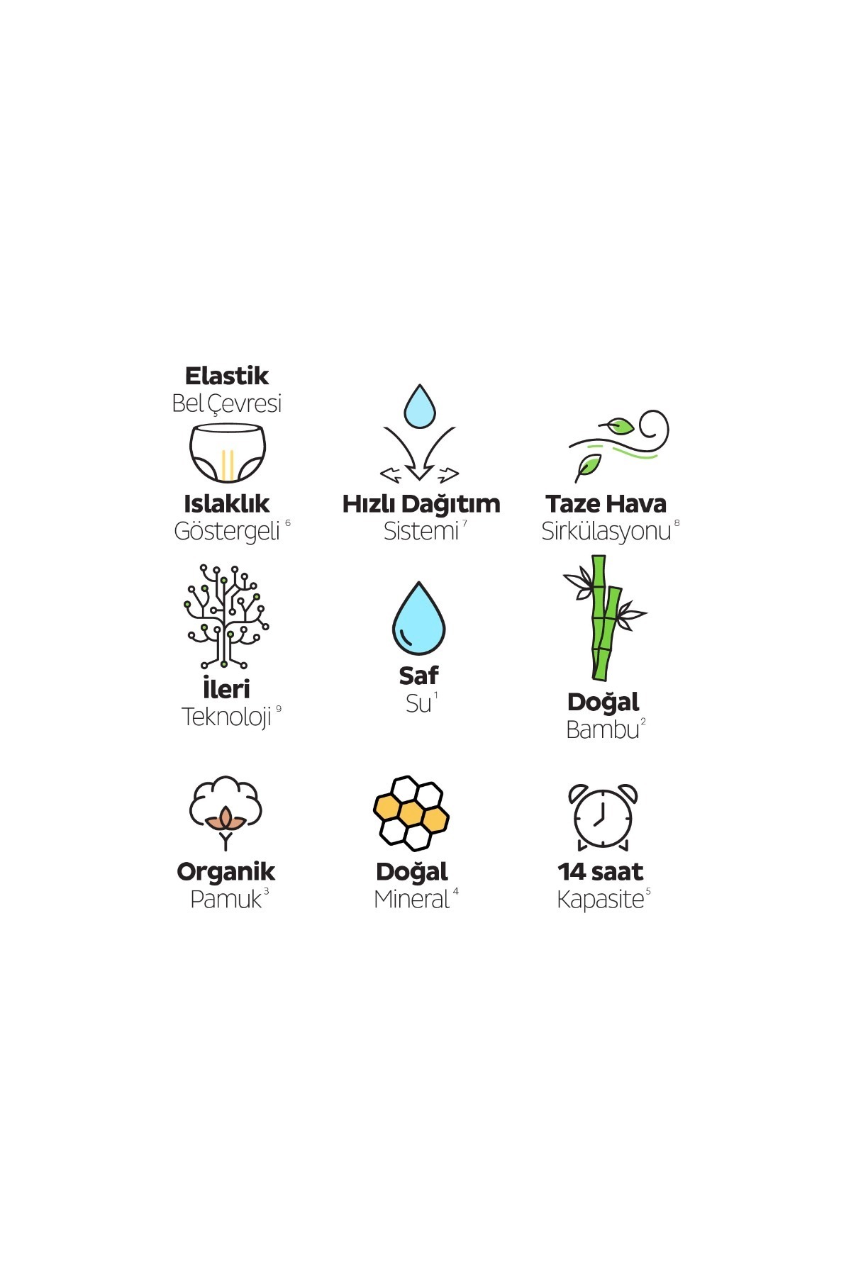 Sleepy Natural Double Soft Ultra Paket Külot Bez 4 Numara Maxi 200 Adet fotoğrafı 4 (önizleme)