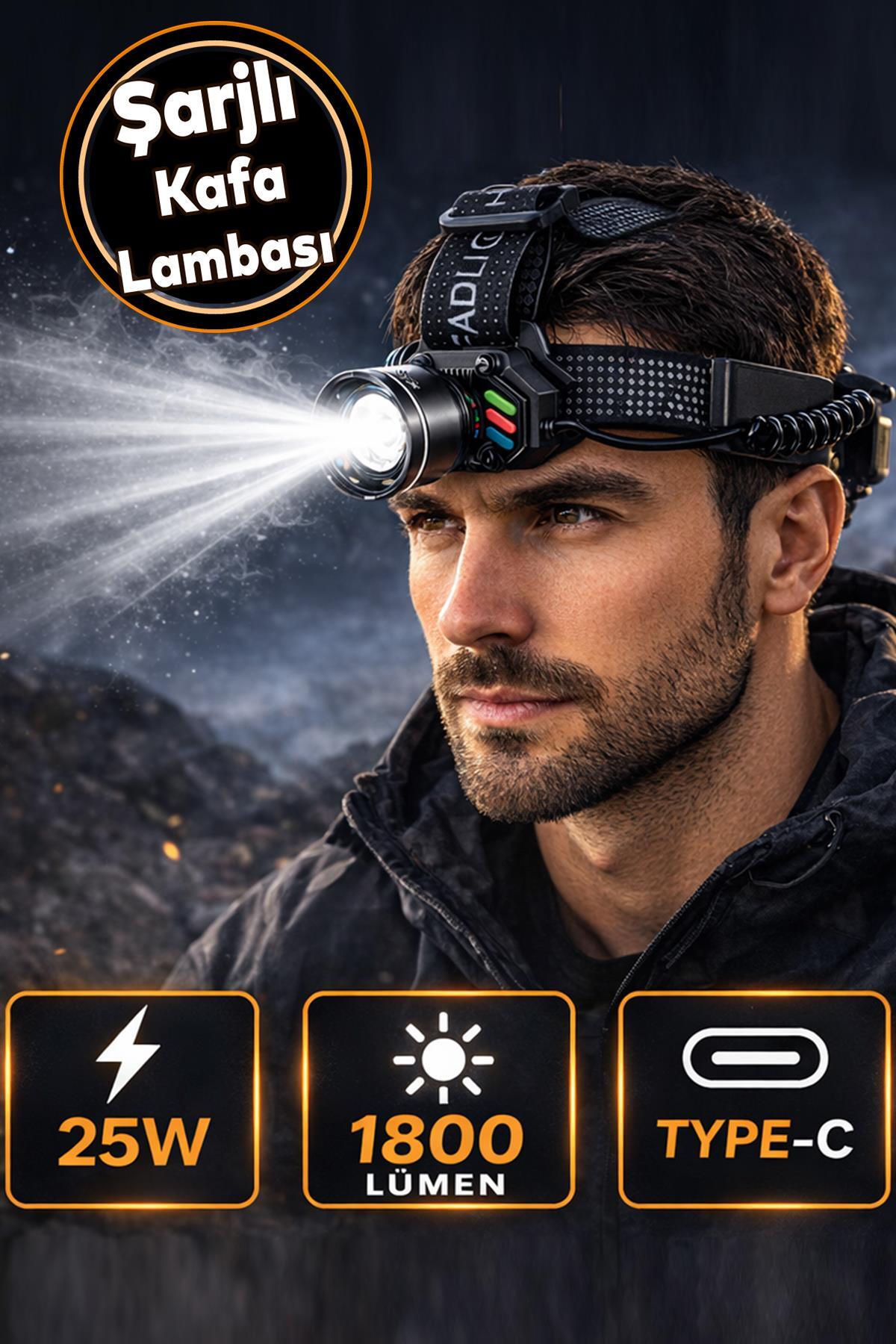 ライト美容器 NZB Profesyonel Şarjlı LED Kafa Lambası 25W 1800 Lümen Kamp