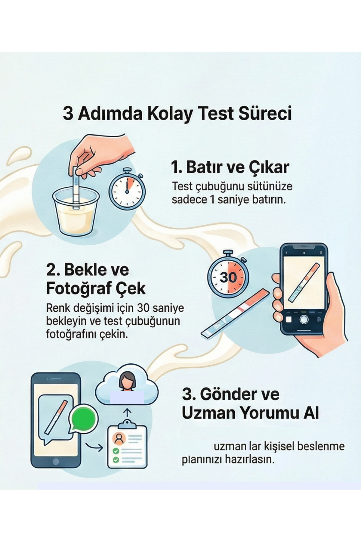 MamaLabs Anne Sütü Testi 3 ay İçim Rahat (3 Test) fotoğrafı 2 (önizleme)