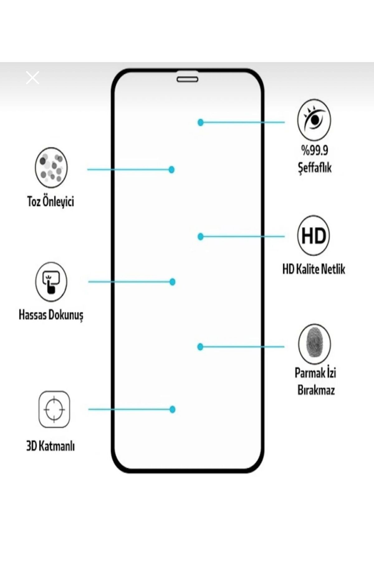 Samsung Uyumlu Tam Kaplayan Cam Antistatik Ekran Koruyucu Premium Kalite - görsel 4