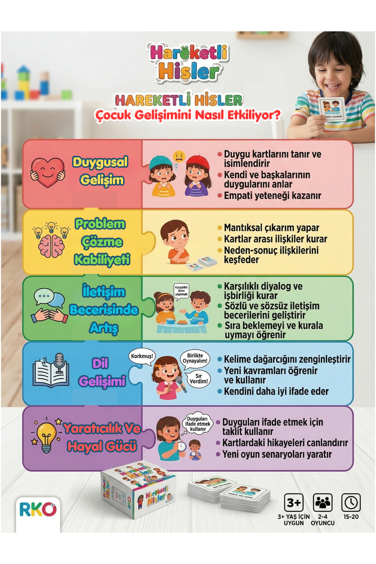 RKO Hareketli Hisler | Anaokulu ve Kreş Oyunu | Çocuk Kart Oyunu | Çocuk Kutu Oyunu | Zeka Oyunu fotoğrafı 3 (önizleme)