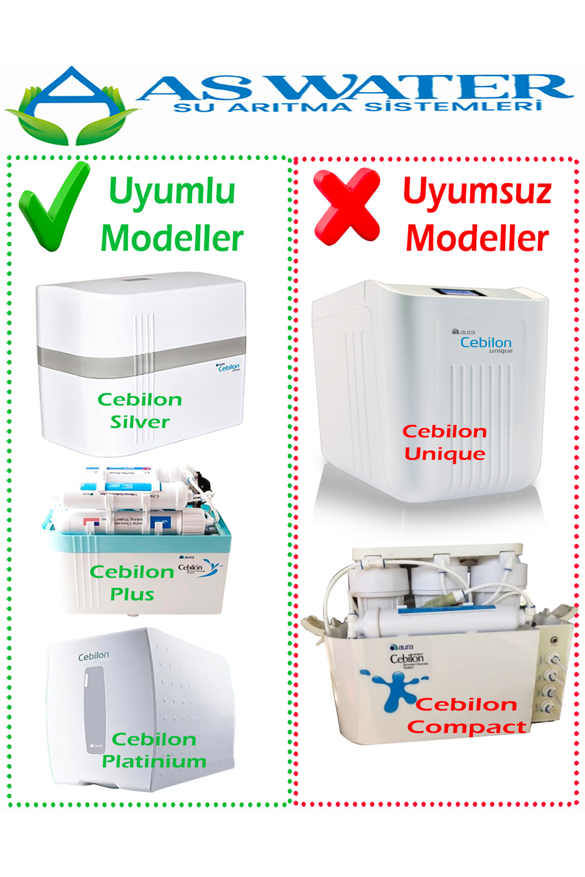 As Water İhlas Aura Sılver, Plus, Platınıum Uyumlu 2 Yıllık Filtre