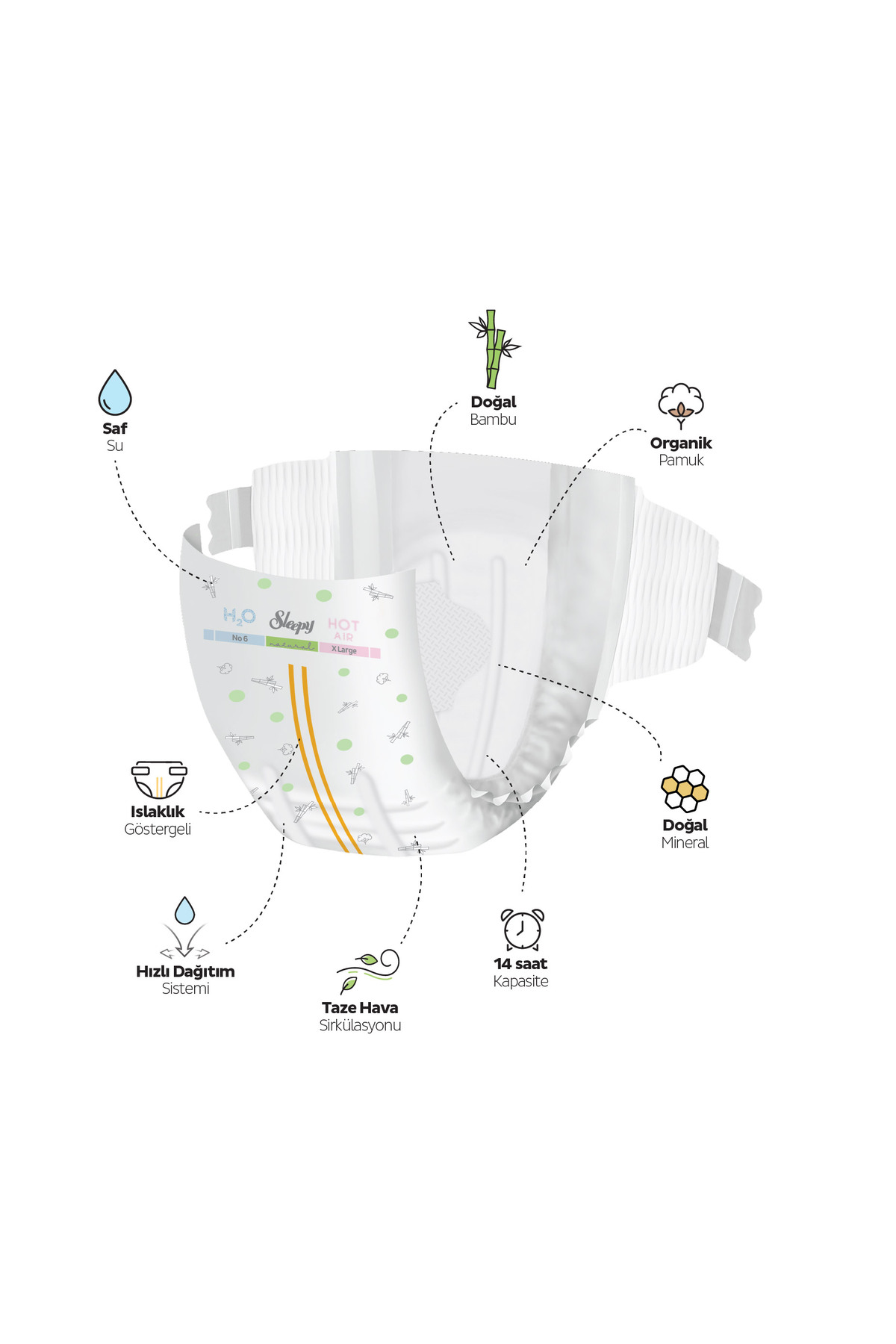 Sleepy Natural Double Soft Ultra Paket Bebek Bezi 6 Numara Xlarge 124 Adet fotoğrafı 3 (önizleme)