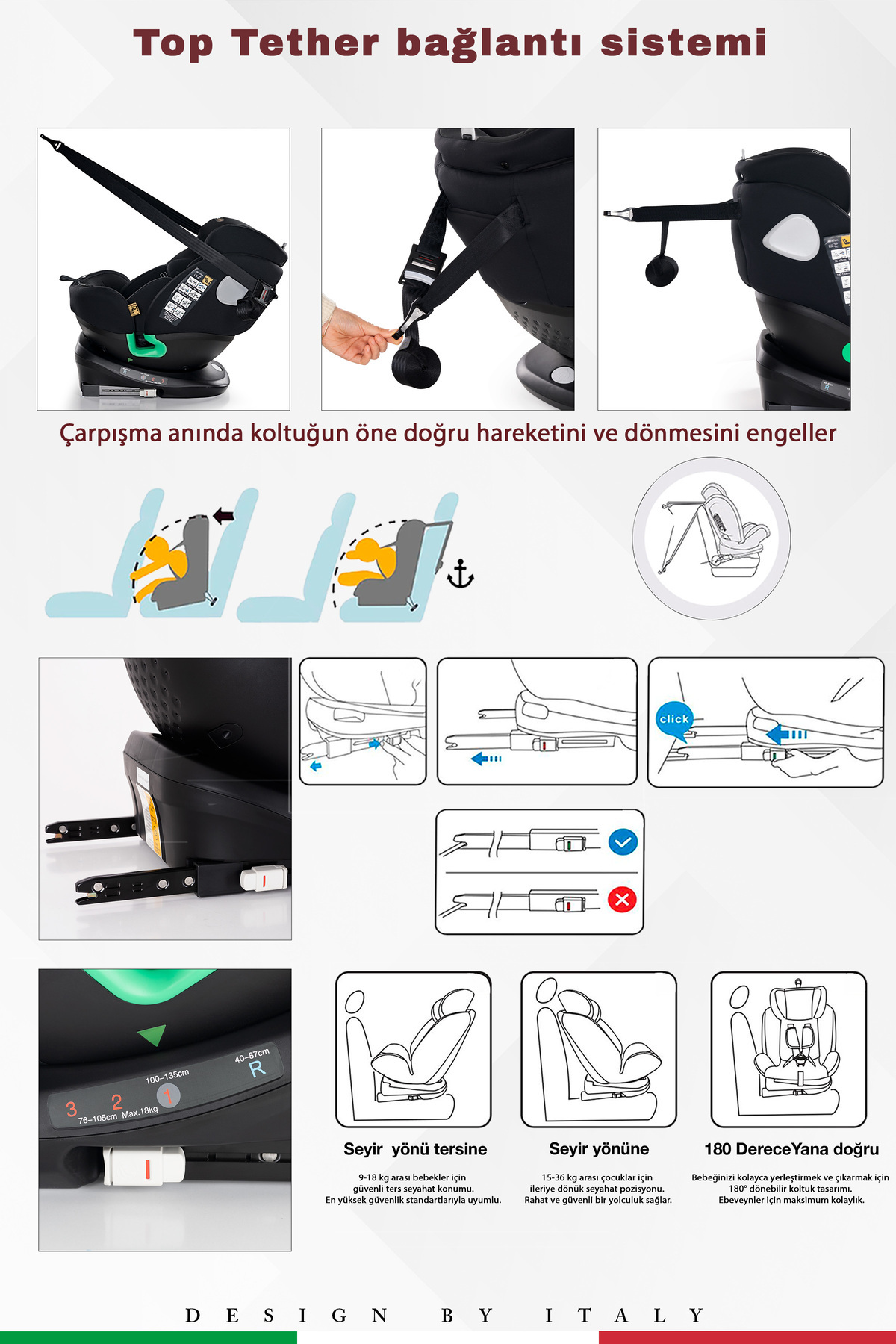 Prego Tronfix 360 Derece Dönebilen 0-36 Kg Isofixli I-size Oto Koltuğu fotoğrafı 2 (önizleme)