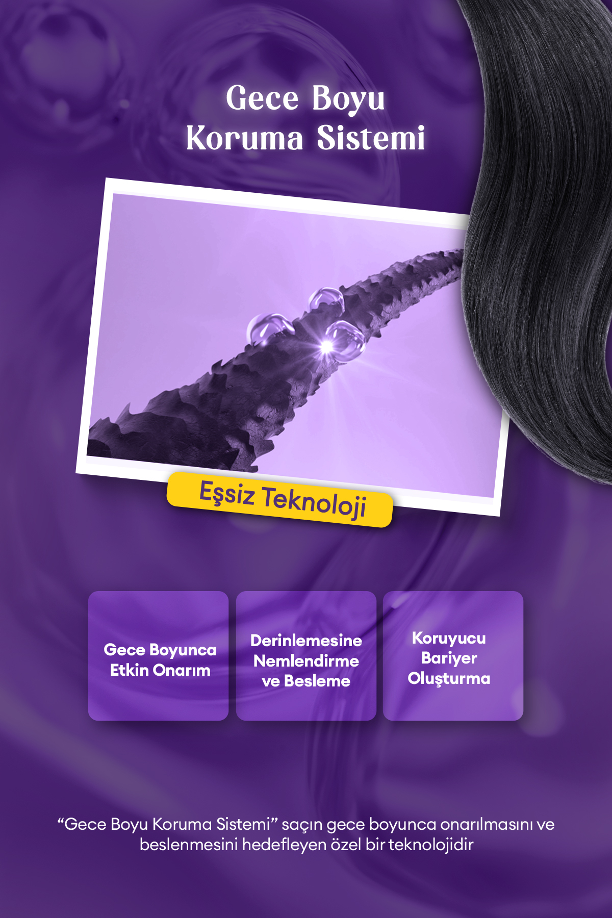 Gece Boyu Saçları Besleyen, Onaran ve Nemlendiren Saç Bakım Losyonu Night Repair Hair Lotion — 7237 — تصویر 4 از 9