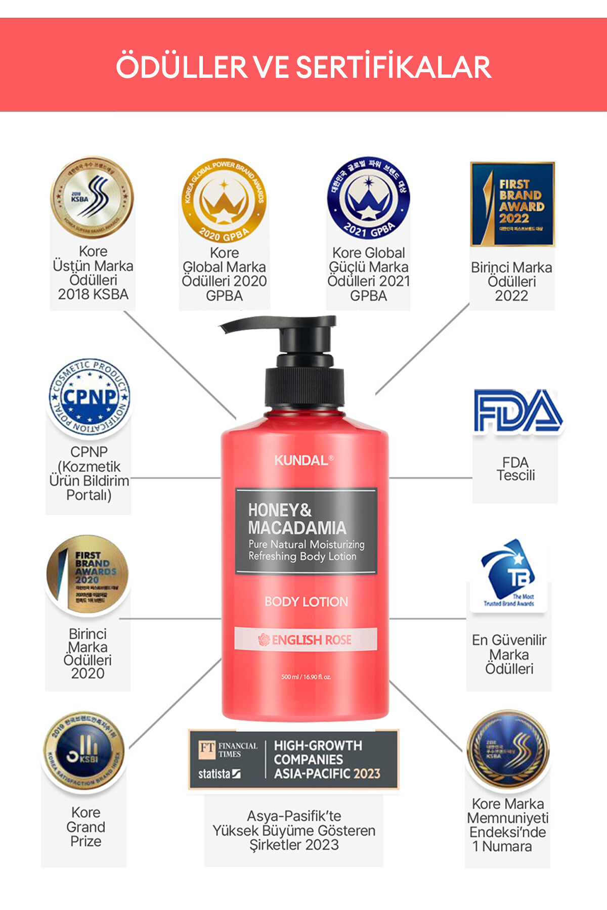 Nemlendirici ve Besleyici Vücut Losyonu KUNDAL Honey& Macadamia Pure Body Lotion 500ml (Baby Powder) — TYC92640911b44f204b873e5 — تصویر 4 از 9