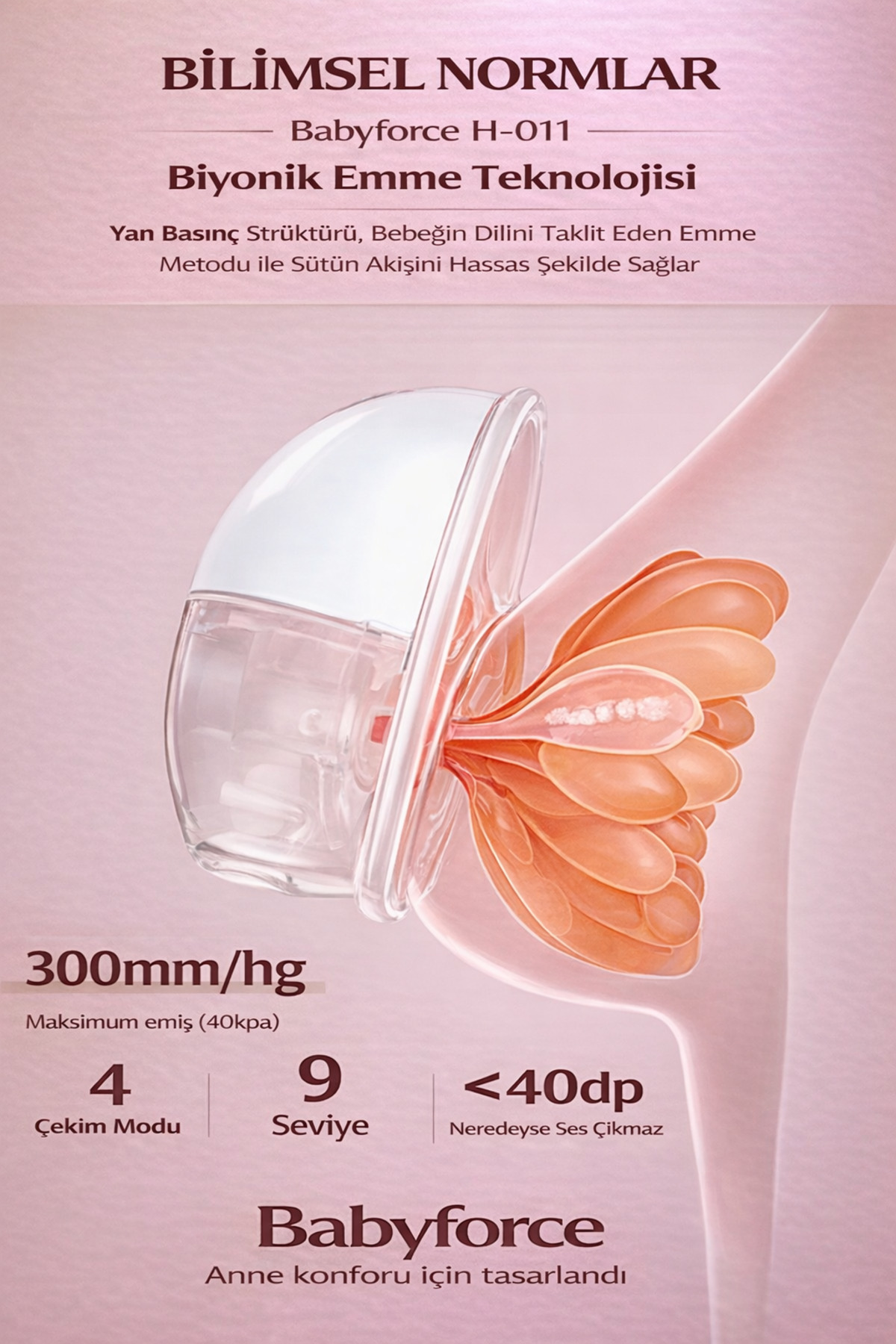 Baby Force H-011 Giyilebilir Göğüs Pompası Tekli | Kablosuz, Sessiz ve Taşınabilir Süt Sağma Makinesi fotoğrafı 3 (önizleme)