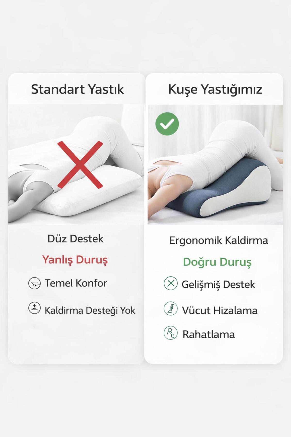 VISCORA Premium Çok Amaçlı Ortopedik Destek Yastığı – Hamileler ve Çiftler İçin Kalça ve Bel Destek Minderi fotoğrafı 5 (önizleme)