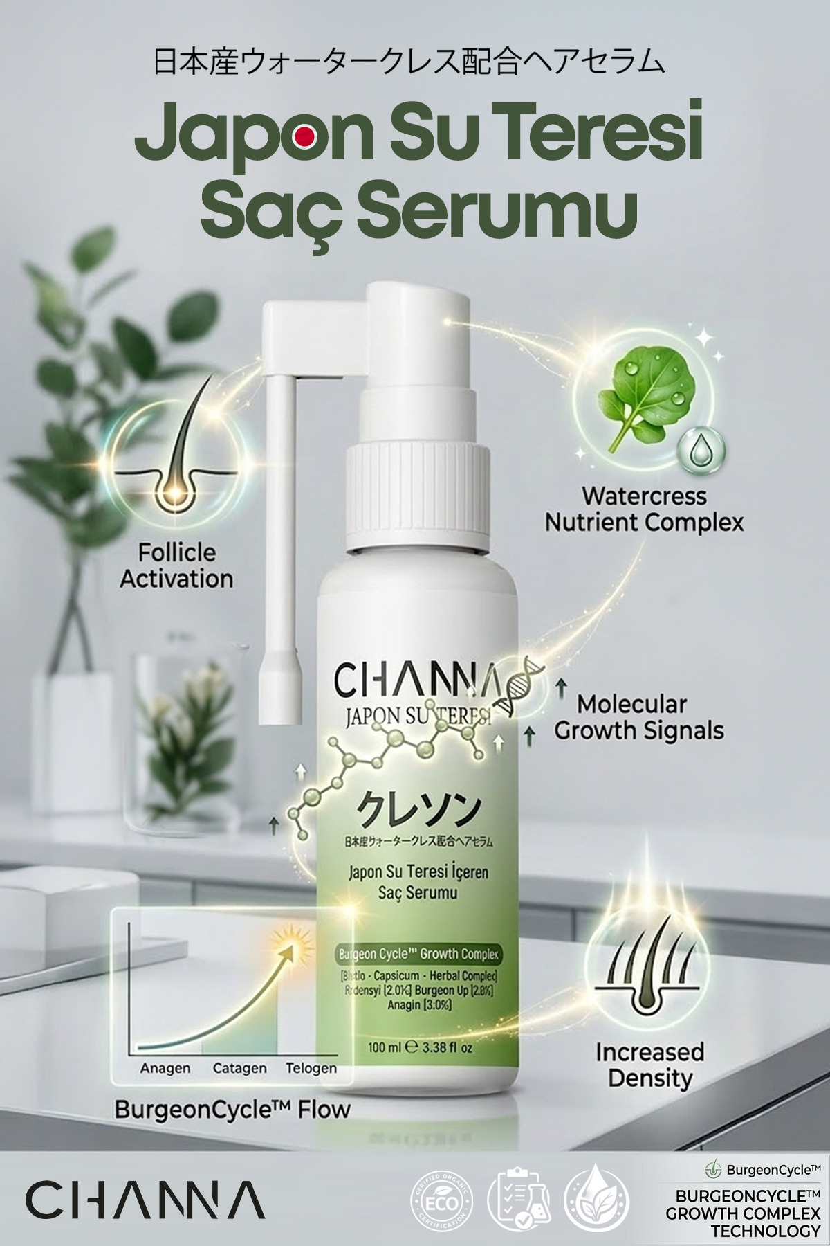 Channa Japon Teresi Serumu - Saç Kökü Oluşumunu Destekleyen BurgeonCycle & Growth Complex - Fiyatı, Yorumları