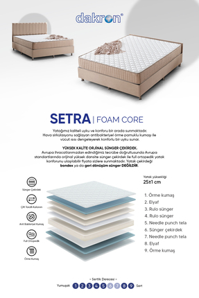 DAKRON Çift Kişilik Yatak SETRA 160x200 Bej. Full Ortopedik, Pamuklu, Örme Ku...