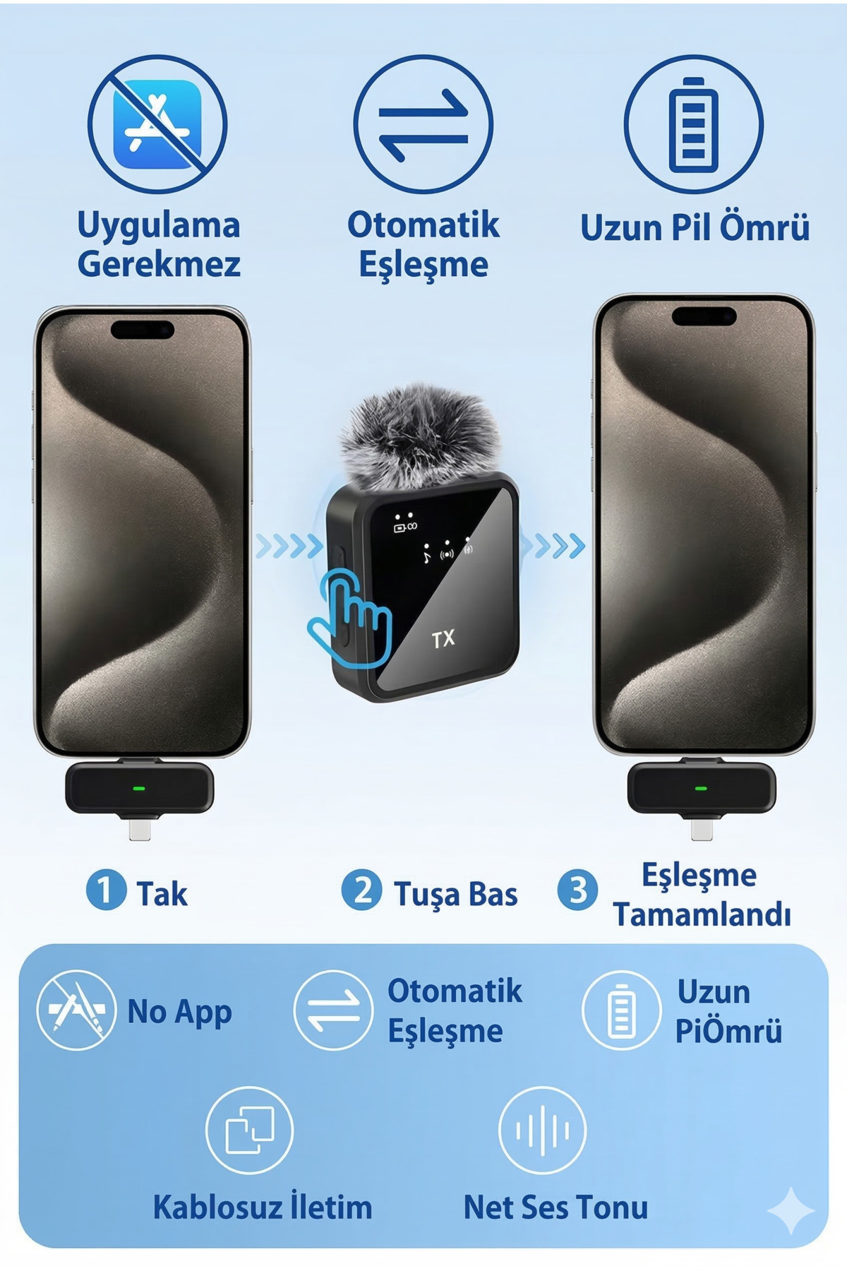 F15 2’li Kablosuz Yaka Mikrofonu - iPhone, Type-C Android Uyumlu Gürültü Engelleyici Mikrofon Seti