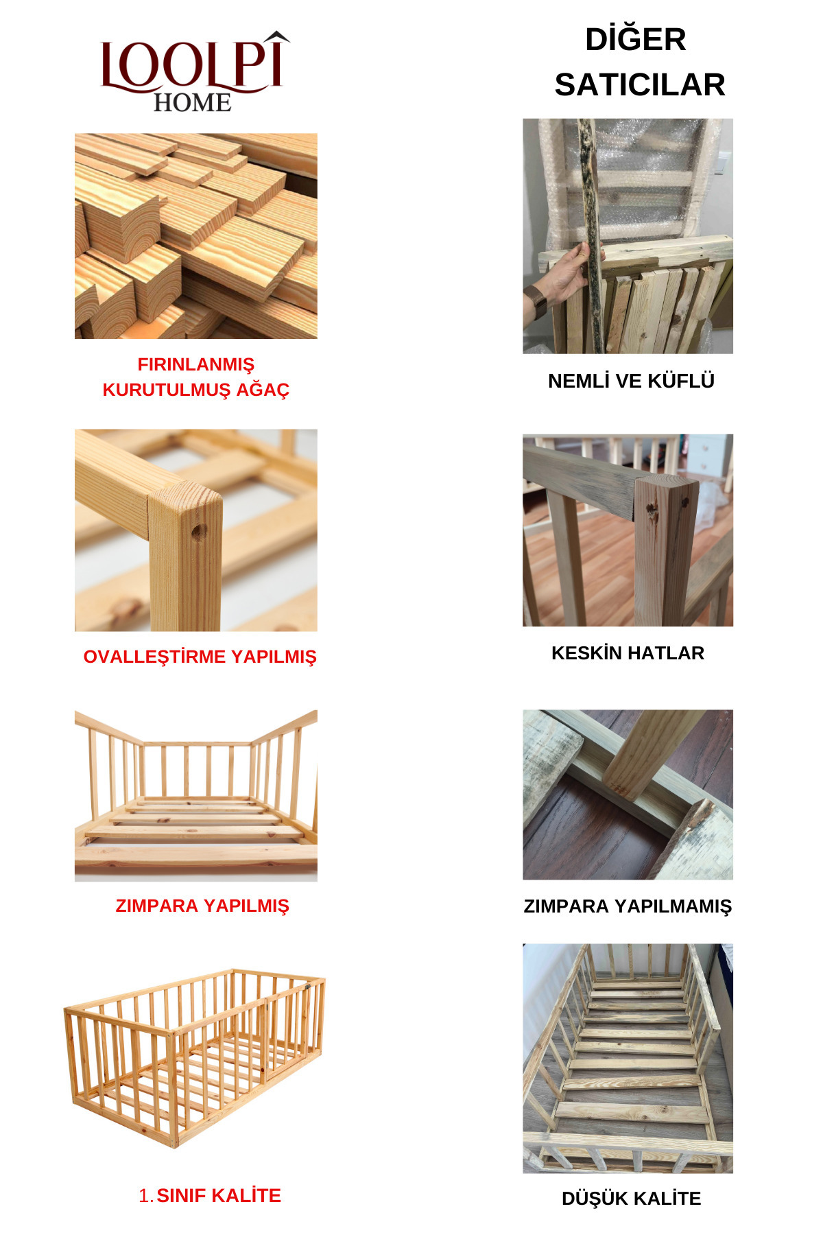 Loolpi Home Cosmo 80 cm Bariyerli Montessori Bebek ve Çocuk Karyolası Unisex Kapılı Ahşap Park Yatak fotoğrafı 5 (önizleme)