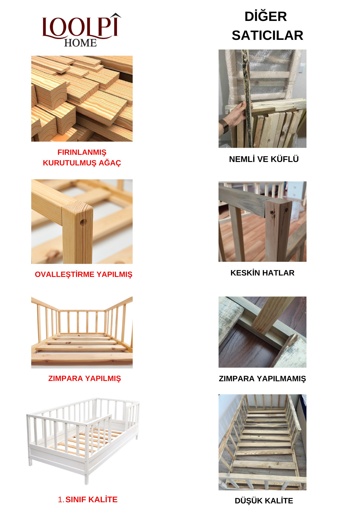 Loolpi Home Aura Beyaz Bebek ve Çocuk Karyolası Unisex Doğal Ahşap Yatak fotoğrafı 7 (önizleme)