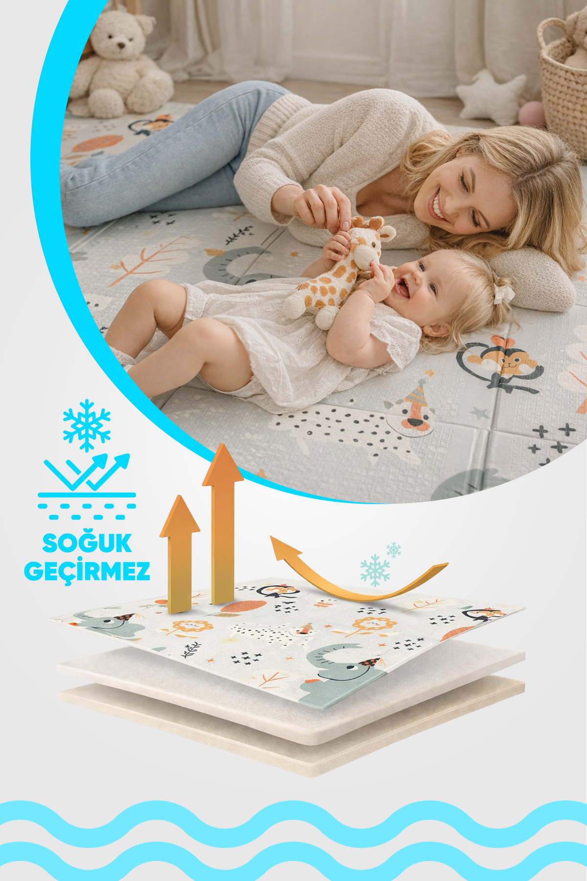 Coolmats 200x130x1 Cm Orman Şenliği Katlanabilir Oyun Matı fotoğrafı 4 (önizleme)