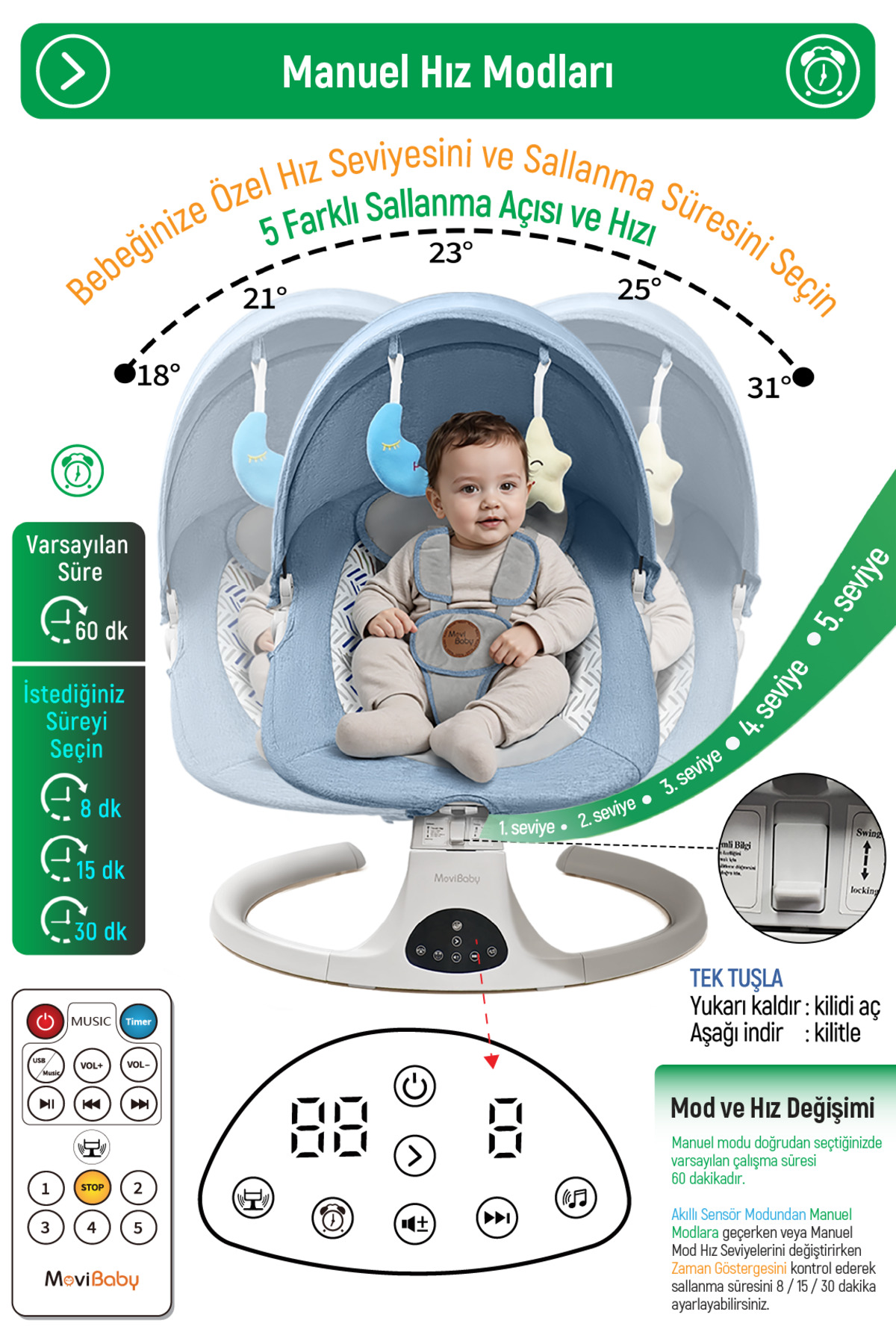 Livenzi Movibaby Hareket Sensörlü Otomatik Ana Kucağı-Blue fotoğrafı 4 (önizleme)