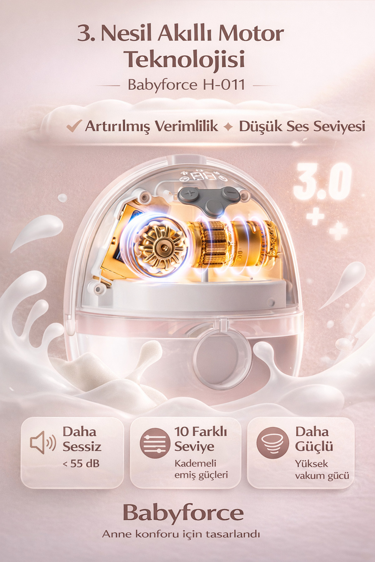 Baby Force H-011 Giyilebilir Göğüs Pompası 2’li Set – Kablosuz, Sessiz, Taşınabilir Süt Sağma Makinesi fotoğrafı 6 (önizleme)