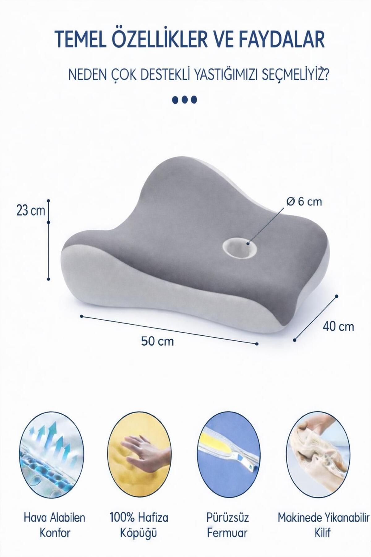 VISCORA Premium Çok Amaçlı Ortopedik Destek Yastığı – Hamileler ve Çiftler İçin Kalça ve Bel Destek Minderi fotoğrafı 3 (önizleme)