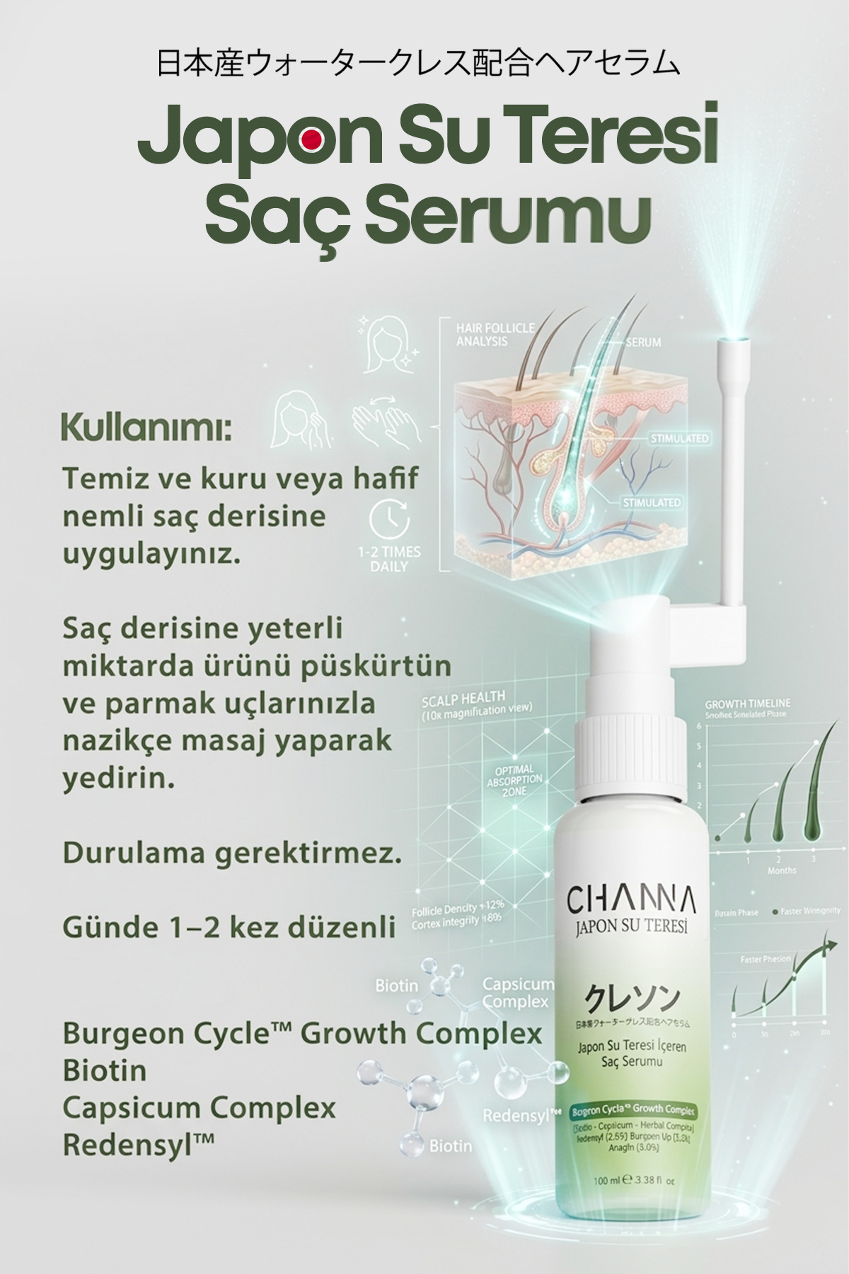 سرم شاهی ژاپنی - کمپلکس BurgeonCycle & Growth که از تشکیل فولیکول مو پشتیبانی می‌کند — ChannaJPN — تصویر 6 از 7