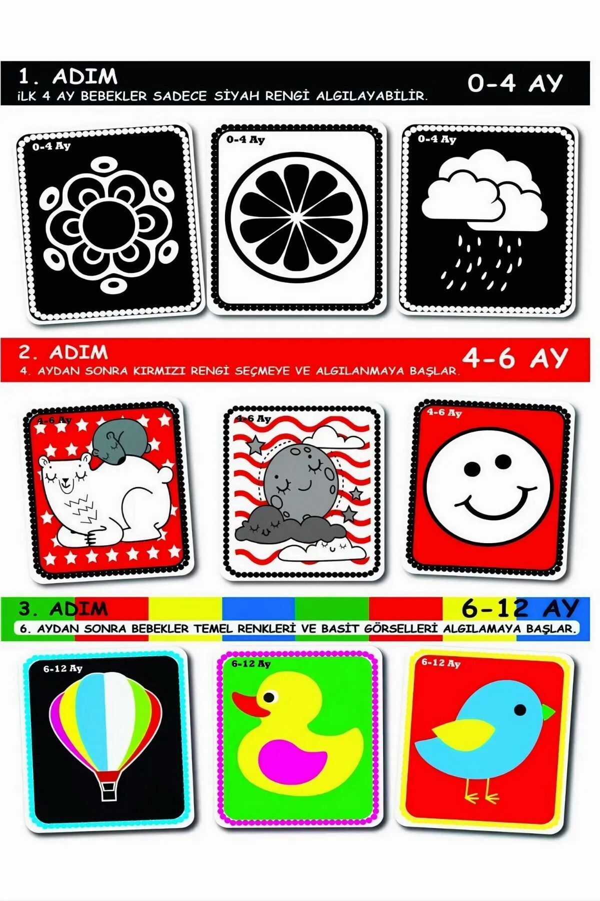 FeyzaDesign Eğitici Bebek Zeka Kartları - 0-12 Ay İçin Resimli Aktivite Seti fotoğrafı 2 (önizleme)