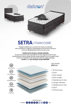 DAKRON Tek Kişilik Yatak SETRA 90x190 Antrasit. Full Ortopedik, Pamuklu, Örme...