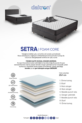 DAKRON Çift Kişilik Yatak SETRA 160x200 Antrasit. Full Ortopedik, Pamuklu, Ör...