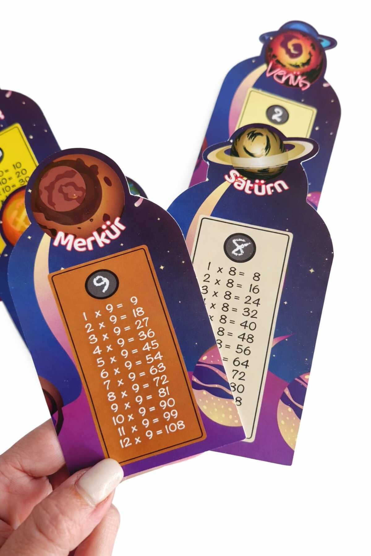 ETİKETİM Çarpım Tablosu Kartları Gezegen Temalı 10lu-Masaüstü-Eğitici fotoğrafı 3 (önizleme)