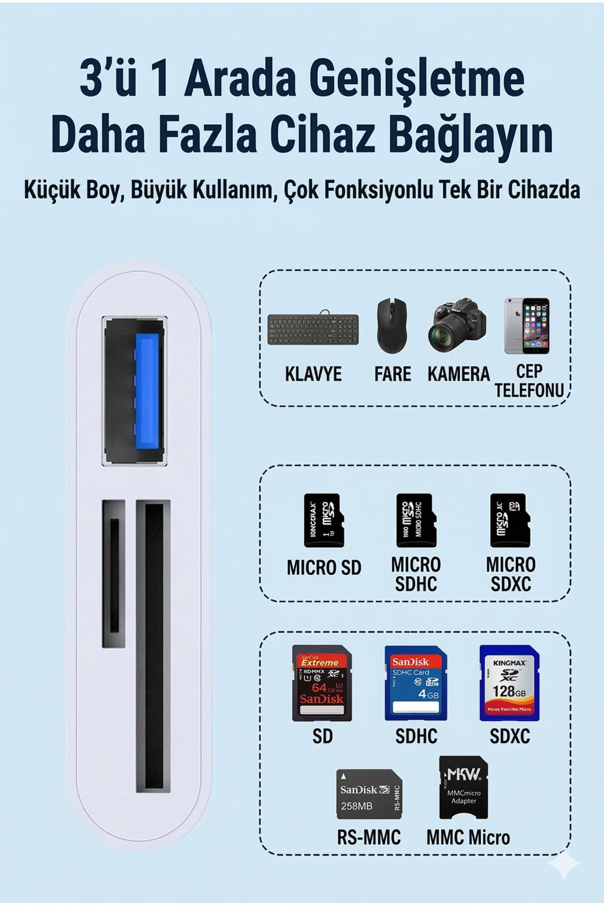3'ü 1 Arada Type-C USB SD/Micro SD Kart Okuyucu Adaptör - iPhone 15/16, OTG Tablet ve PC Uyumlu