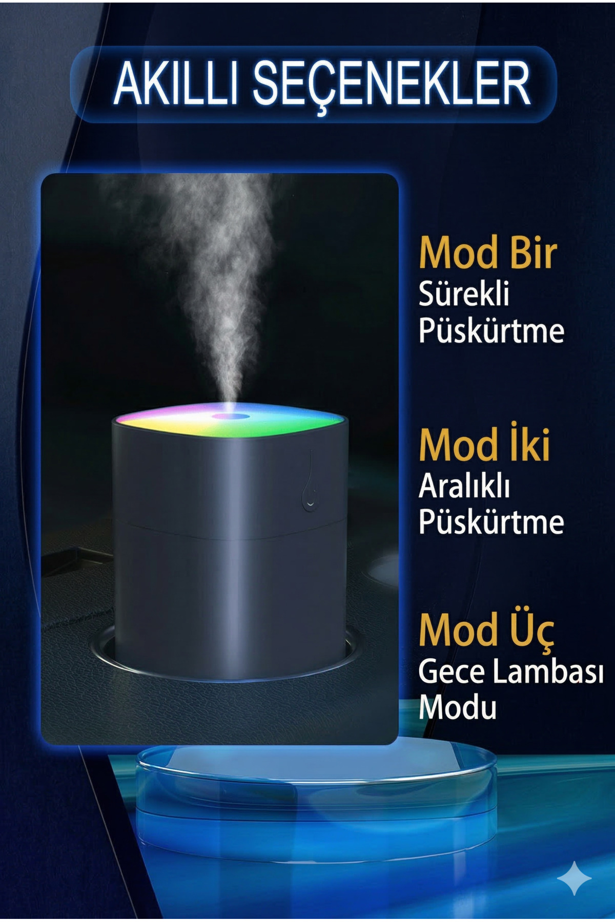 400ml Yüksek Kapasiteli Hava Nemlendirici - Masaüstü Buhar Makinesi ve Renkli LED Gece Lambası