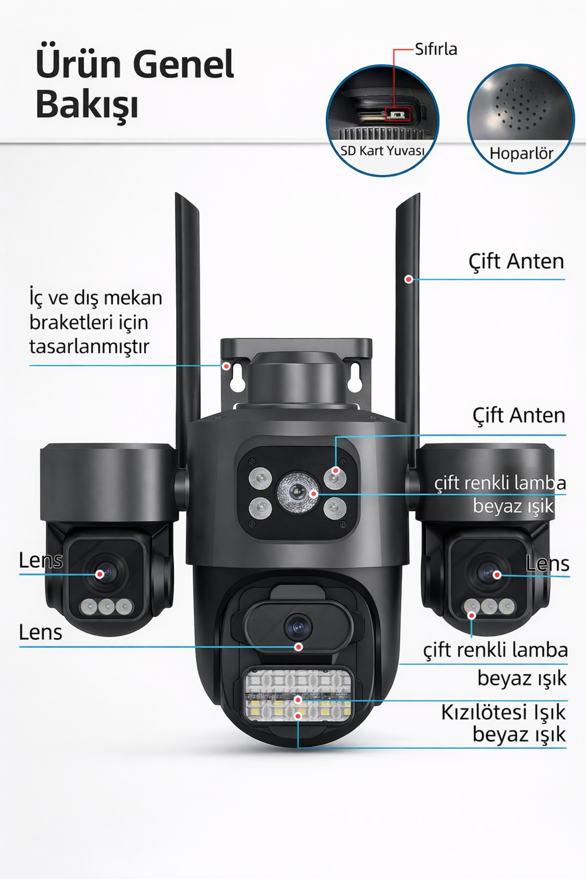 15MP Ultra HD 4K Üç Lensli Dış Mekan Güvenlik Kamerası - 10X Zoom Akıllı Takip ve Renkli Gece Görüşü