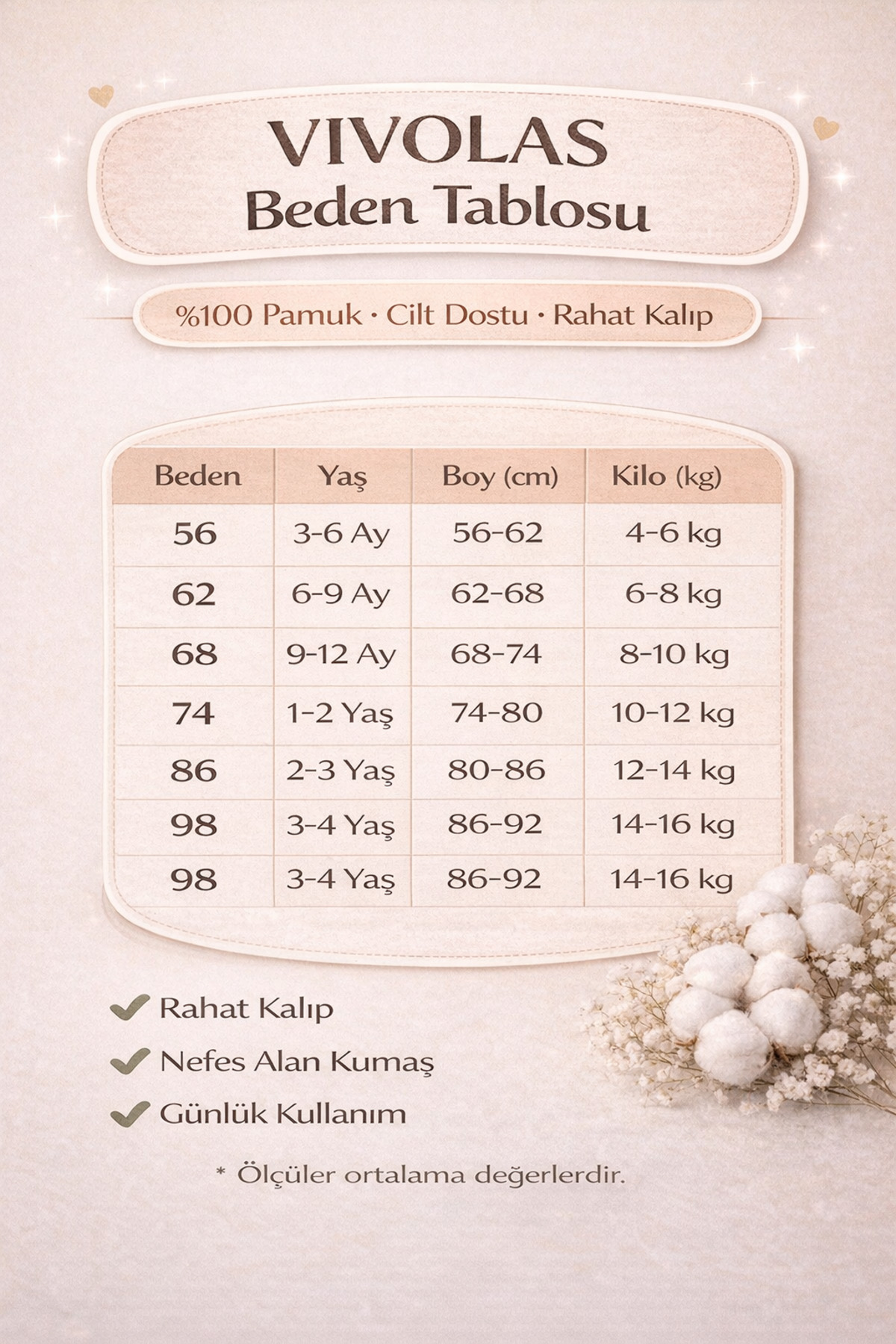 Vivolas %100 Pamuk 5'li Bebek Çıtçıtlı Body Atlet Seti Renkli Zıbın Kız & Erkek 0-4 Yaş fotoğrafı 7 (önizleme)