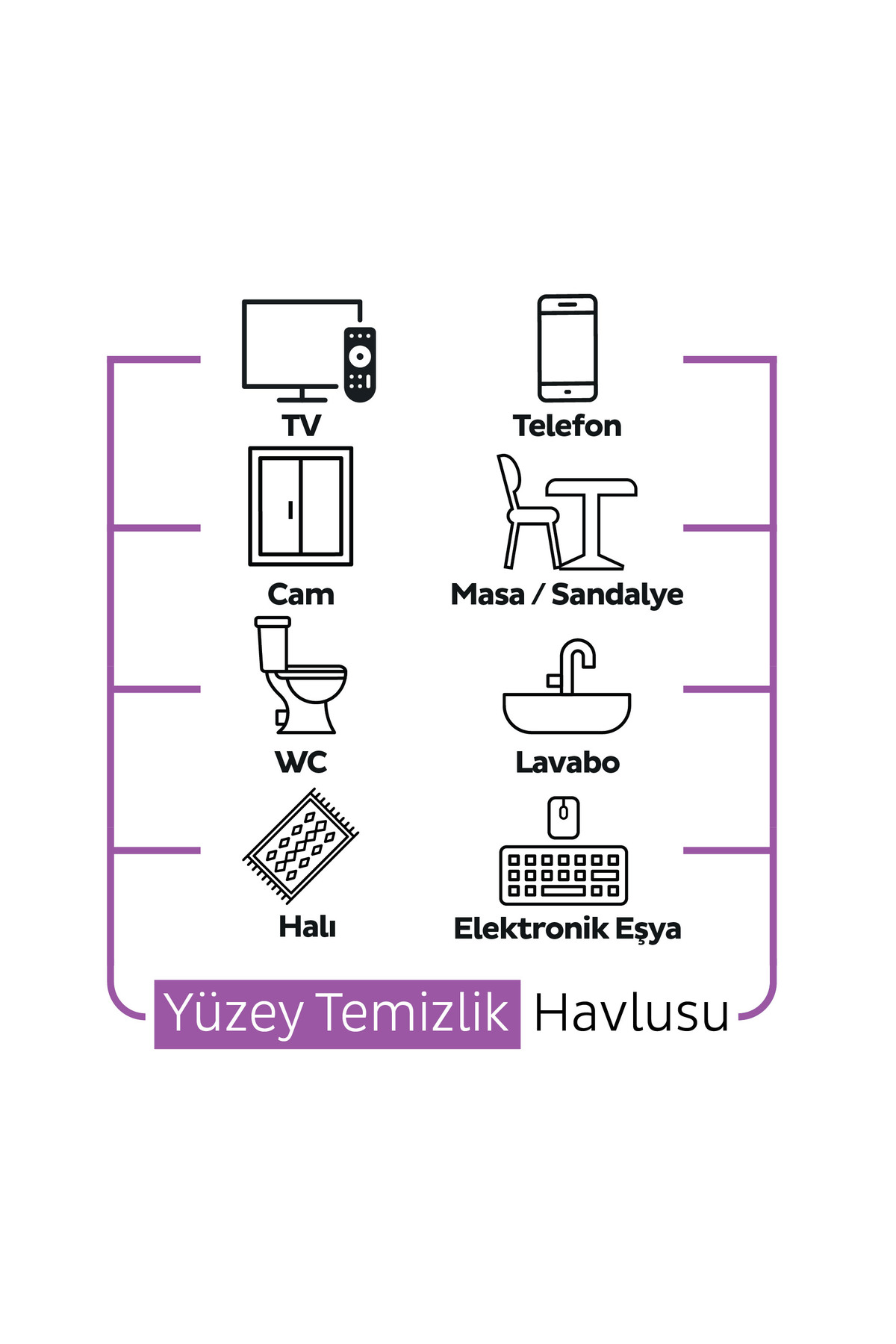 دستمال تمیزکننده سطح Easy Clean مدل Orkide Bahçesi سایز 12x100 (1200 برگ)