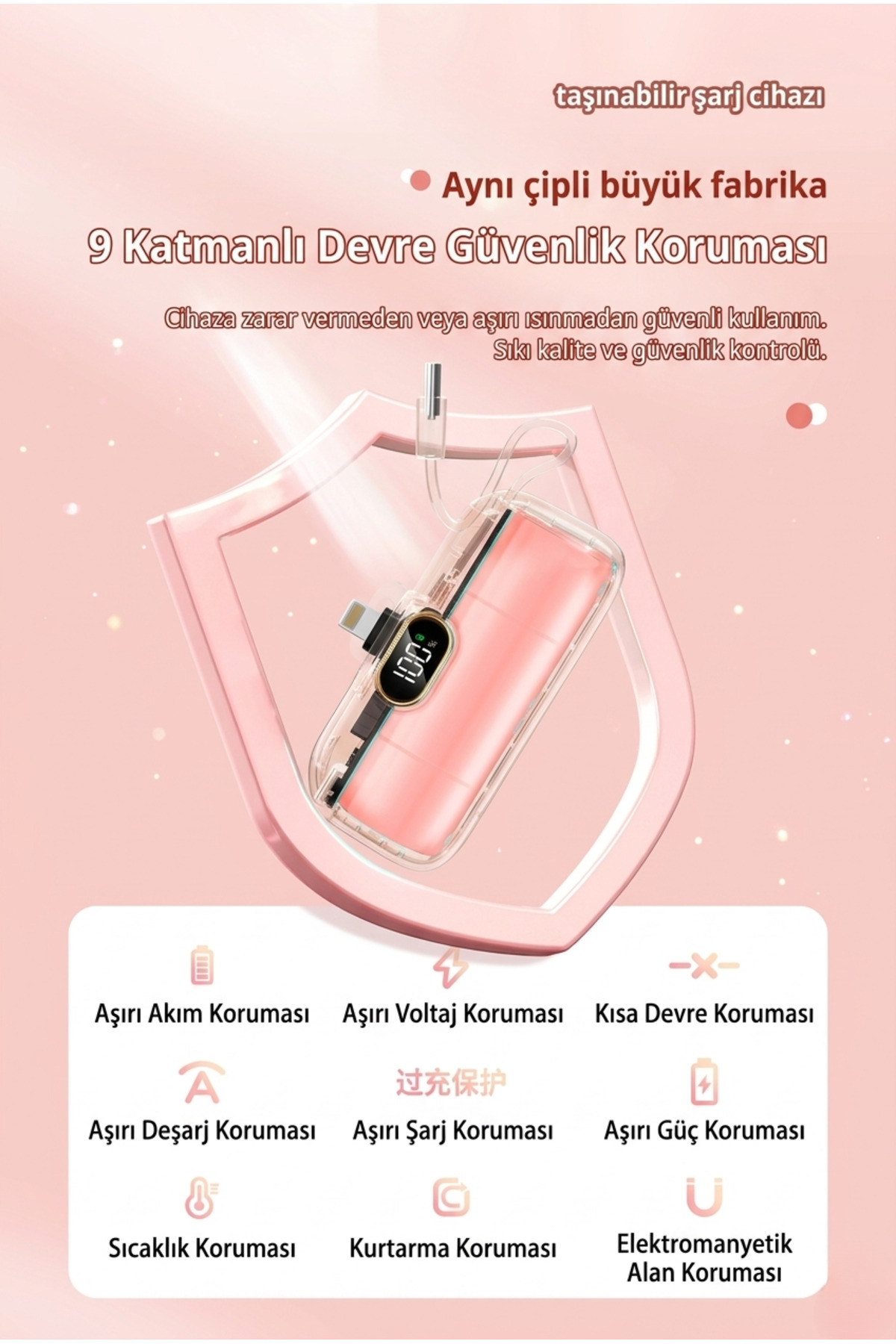 1500mAh Mini Powerbank - Taşınabilir Acil Durum Şarj Cihazı iPhone Lightning ve Type-C Uyumlu