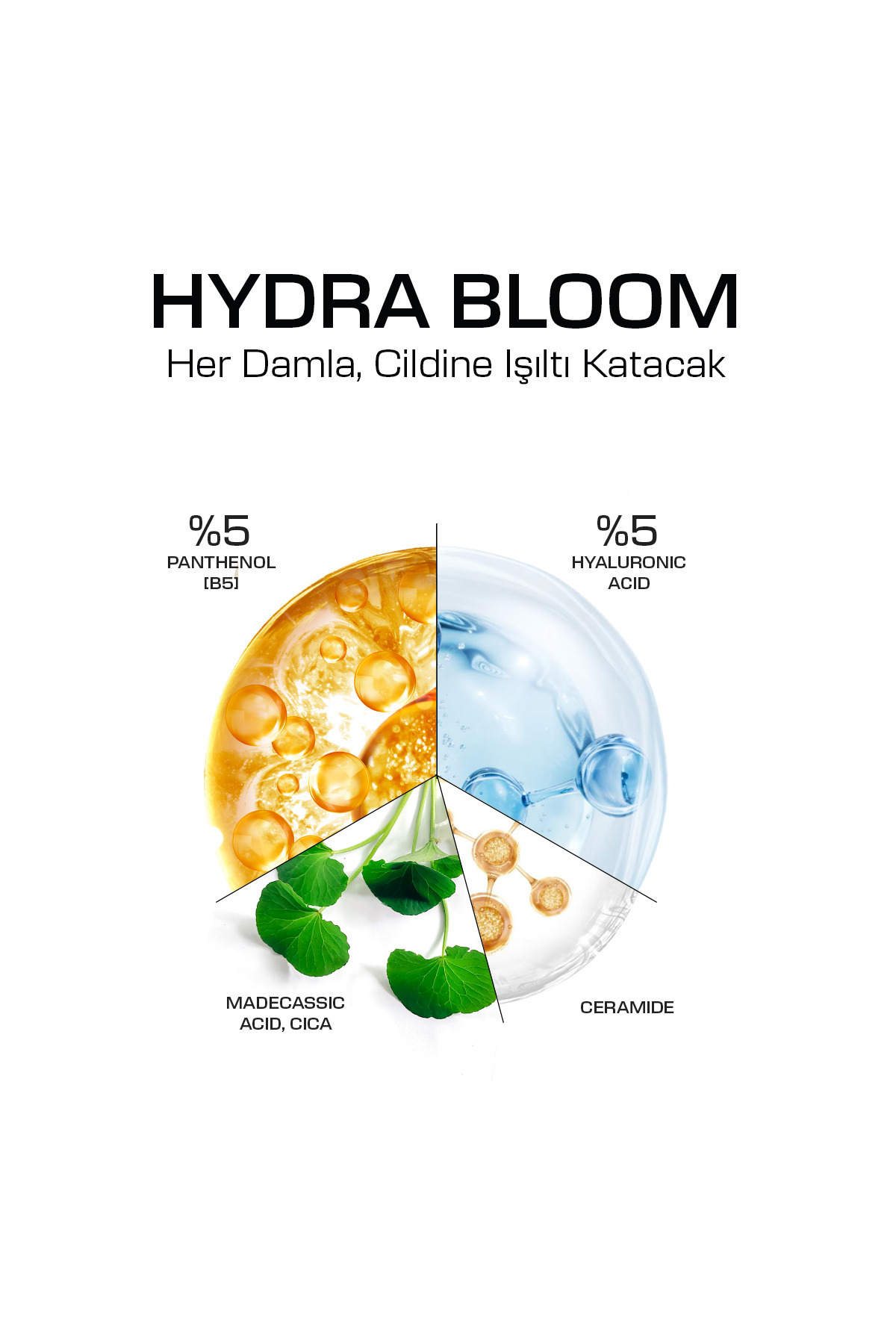 Hydra Bloom Bariyer Onarıcı ve Yoğun Nemlendirici Serum 30ml (%5 Panthenol, %5 Hyaluronic Acid, Cica) — DMV2025-2 — تصویر 4 از 9