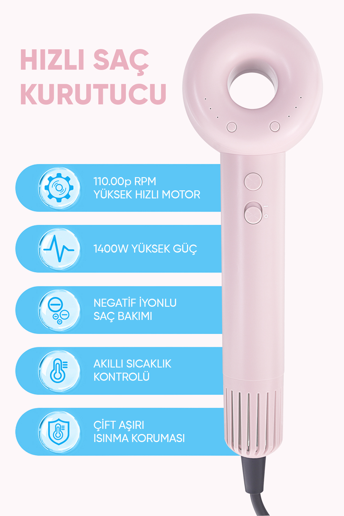 Glorifar Gl-f501d Negatif Iyon Saç Kurutma Makinesi 1400w Saç Şekillendirici Başlık Ile Birlikte - Fiyatı, Yorumları