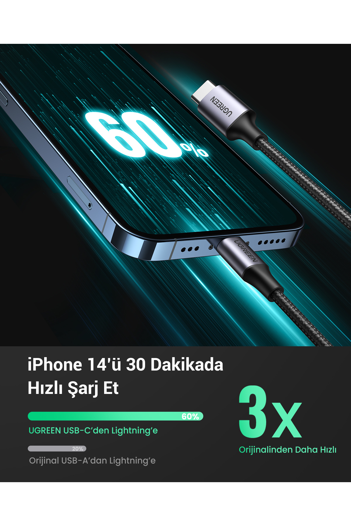 کابل شارژ سریع USB-C به لایتنینگ 3A PD MFi بافته شده، 2 متر، مشکی، 60761