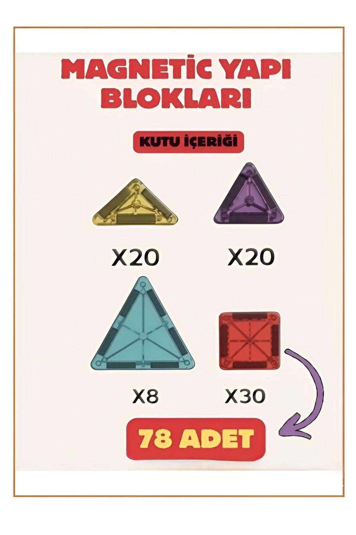 Hyd Manyetik Yapı Blokları Metal Kutulu Mini Boy Mini Ölçüler 3cm-6cm Ebatında 78 Parça Eğitici Oyuncak fotoğrafı 3 (önizleme)