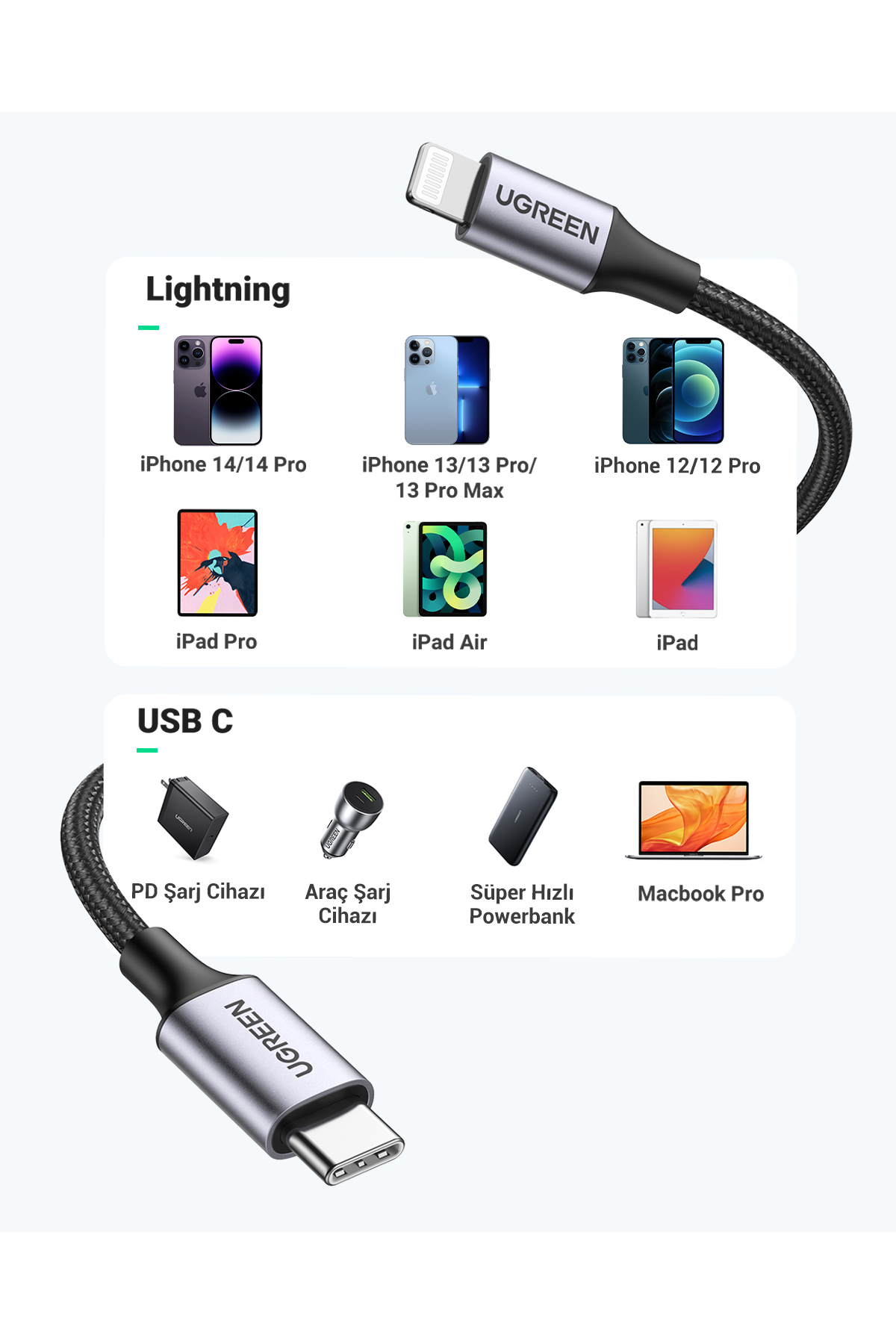 کابل شارژ سریع USB-C به لایتنینگ 3A PD MFi بافته شده، 2 متر، مشکی، 60761