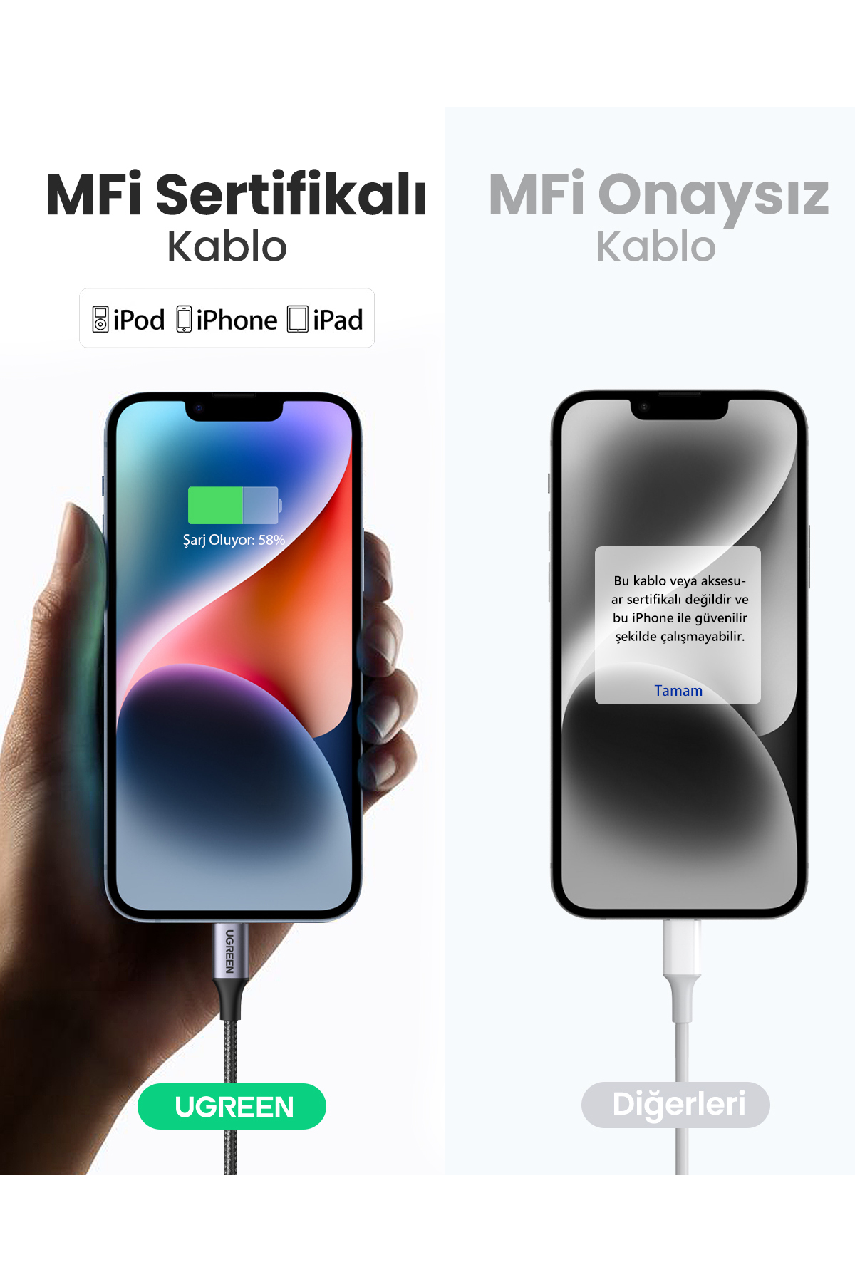 کابل شارژ سریع USB-C به لایتنینگ 3A PD MFi بافته شده، 2 متر، مشکی، 60761