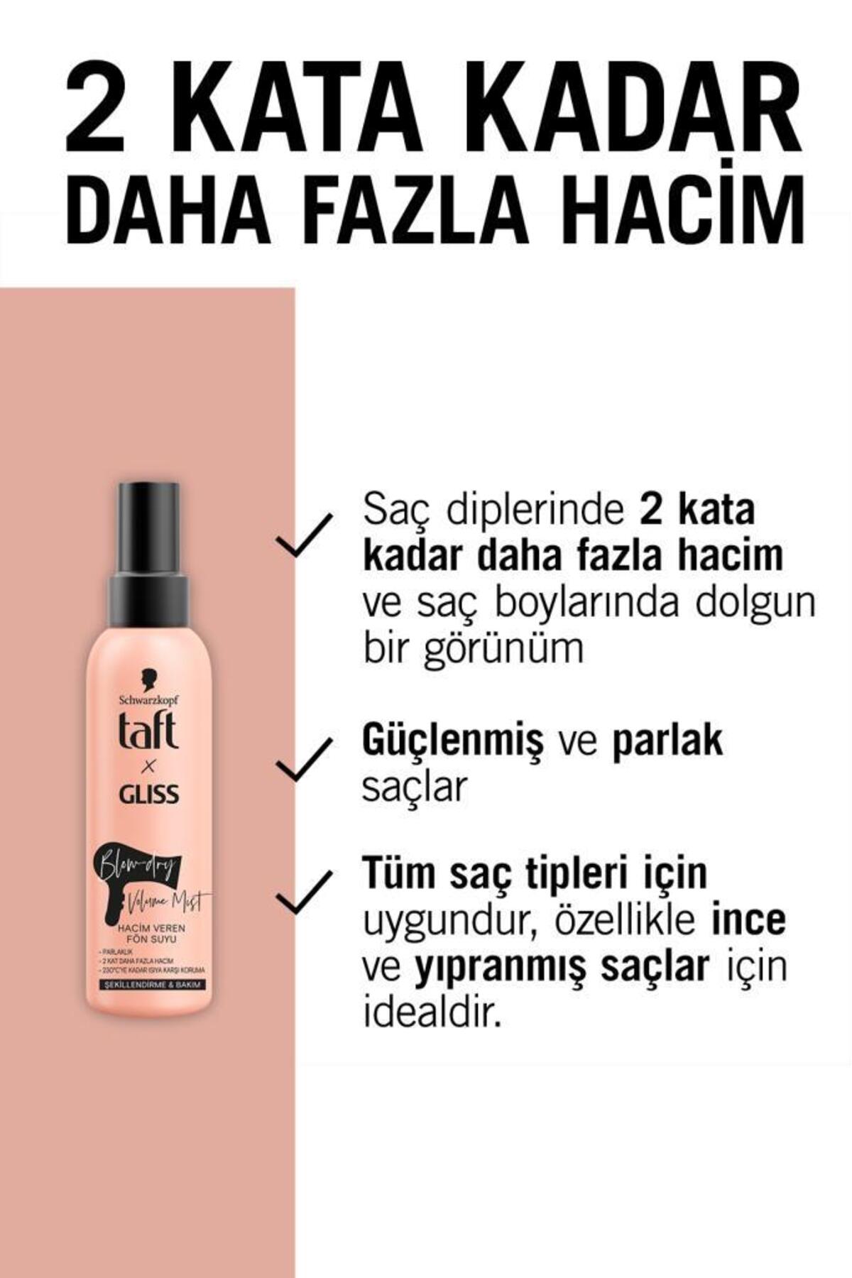 X Gliss Hacim Veren Fön Suyu 150 ML X 2 Adet — 40151008156272 — تصویر 2 از 8