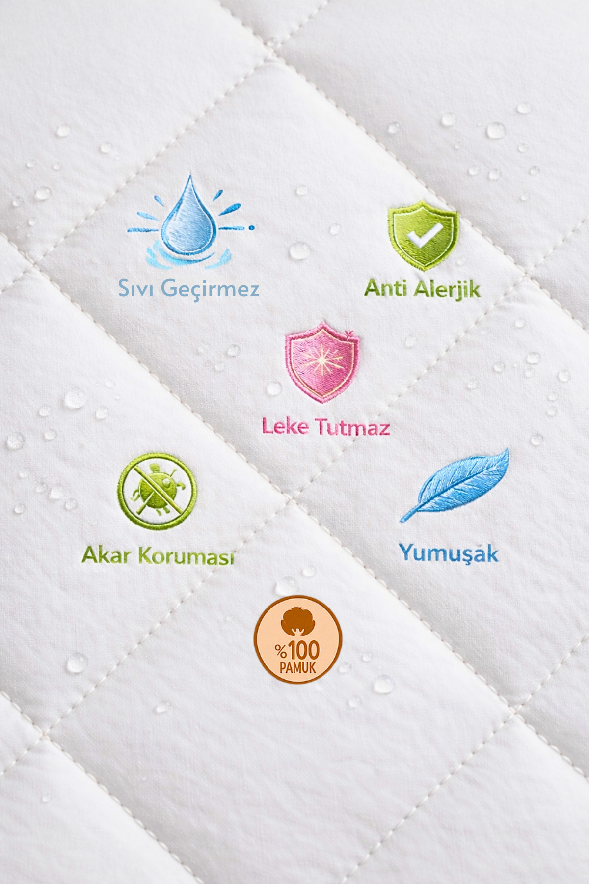 Formeya Kapitone Fitted Full Kenar Su Sıvı Geçirmez %100 Pamuk Yatak Koruyucu Alez Tek Çift Battal (16 Ebat) fotoğrafı 3 (önizleme)