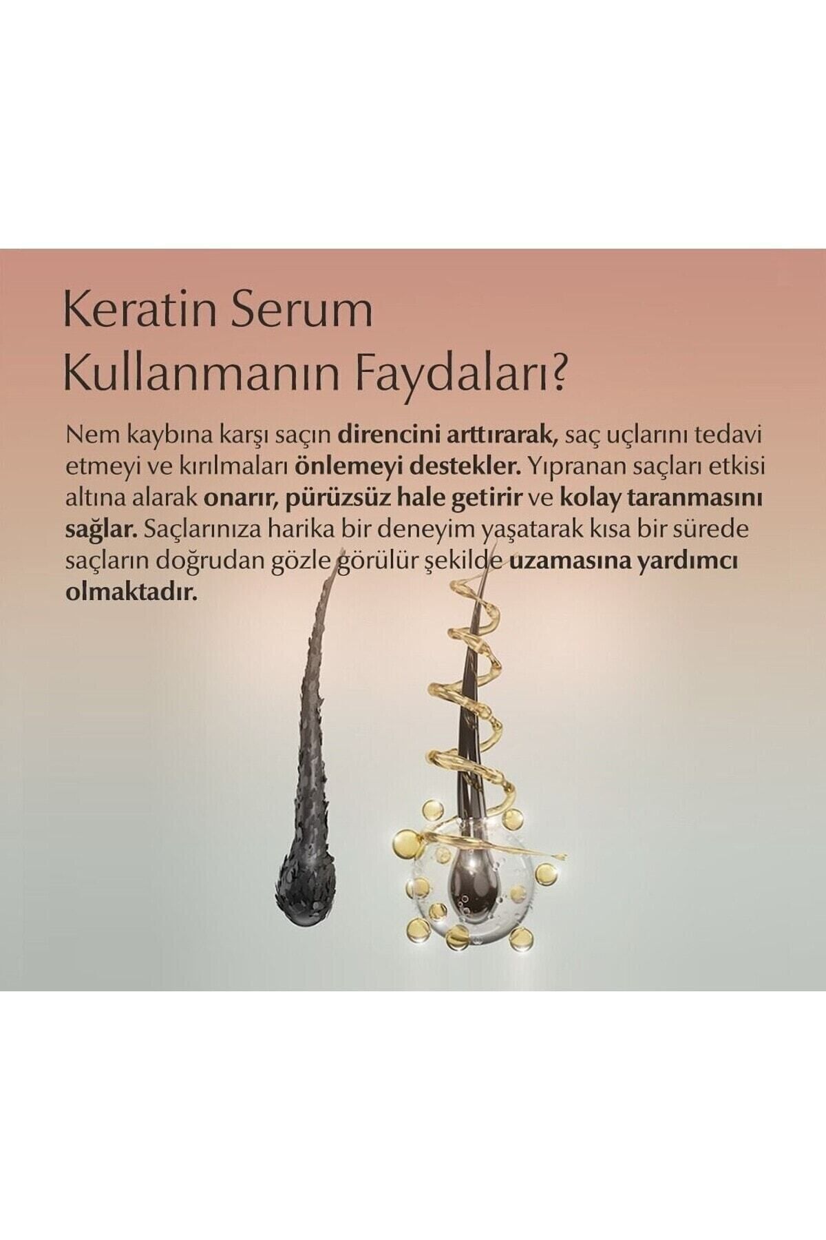 سرم کراتینه تقویت کننده و مغذی لاپینس برای موهای به شدت آسیب دیده، بی جان، رنگ شده و شکننده ۱۰۰ میلی لیتر — L'apiens O11 — تصویر 6 از 6