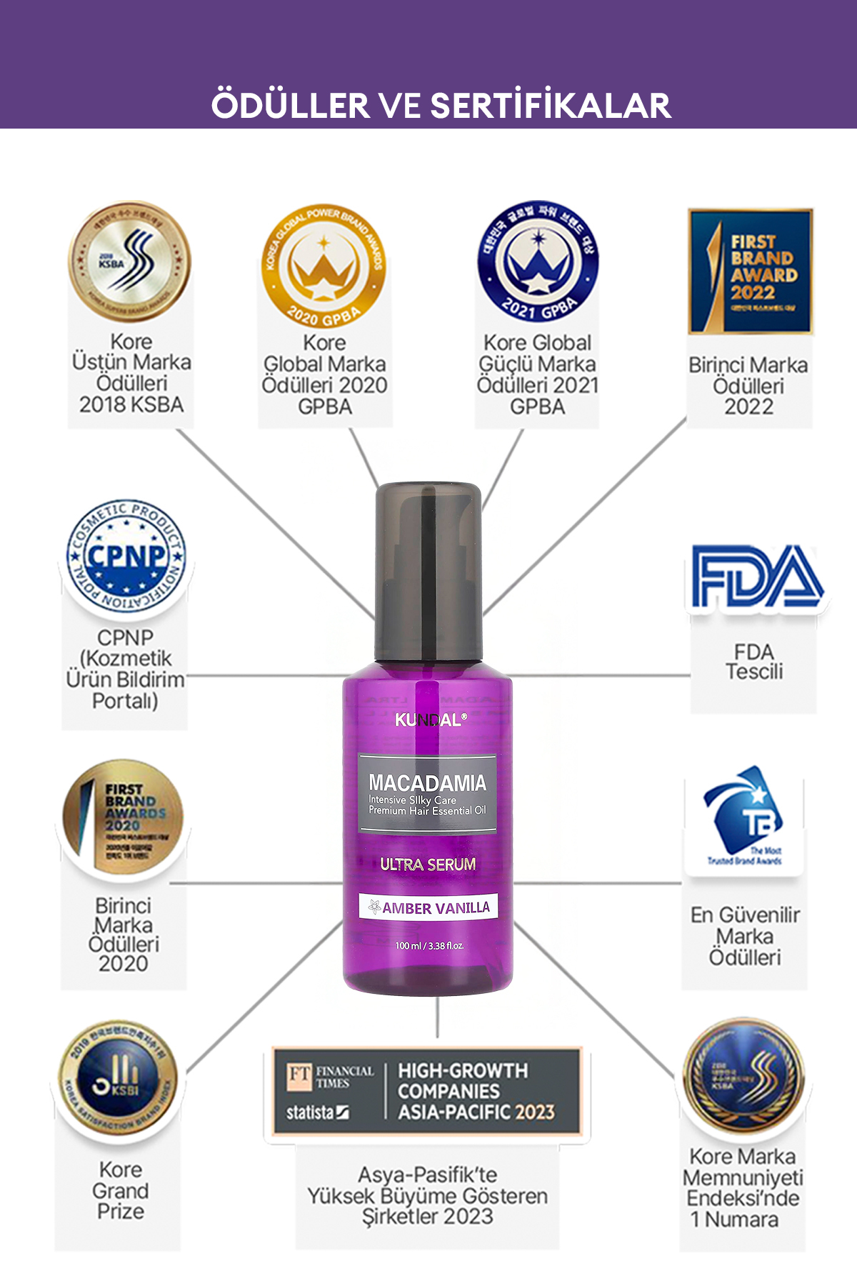 Yıpranmış Kuru Saçları Parlatan Onarıcı Serum KUNDAL Macadamia Ultra Hair Serum 100ml(Amber Vanilla) — 8835 — تصویر 5 از 9