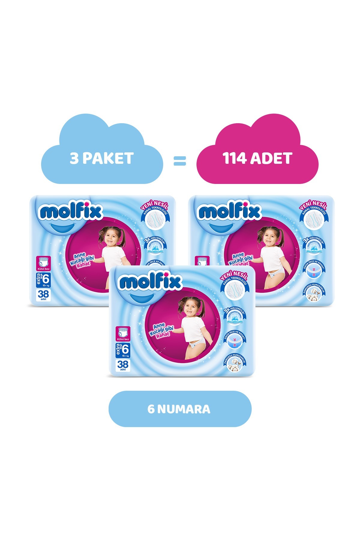 Molfix Pants 6 Beden Fırsat Paketi 114 Adet fotoğrafı 2 (önizleme)