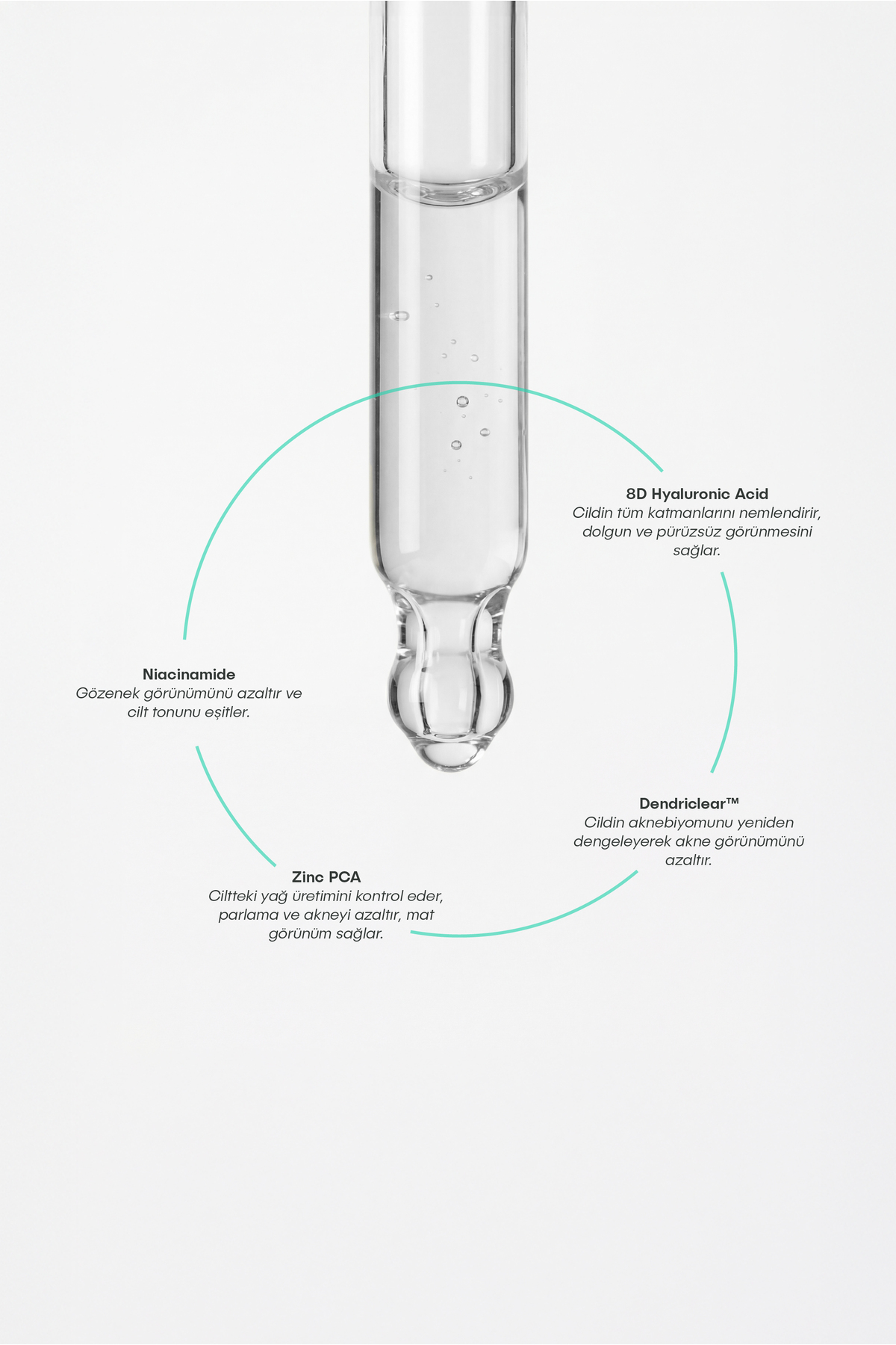 Gözenek Sıkılaştırıcı ve Leke Karşıtı Niasinamid Vegan Serum 30 ml Hi Girls Bye Pores — SH-2106 — تصویر 2 از 4